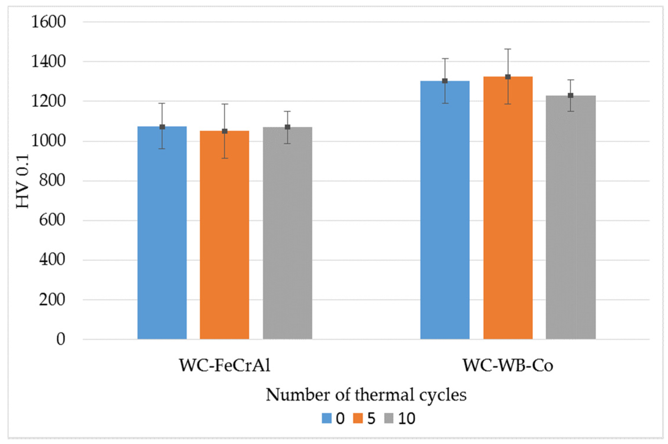 Metals 08 00399 g004