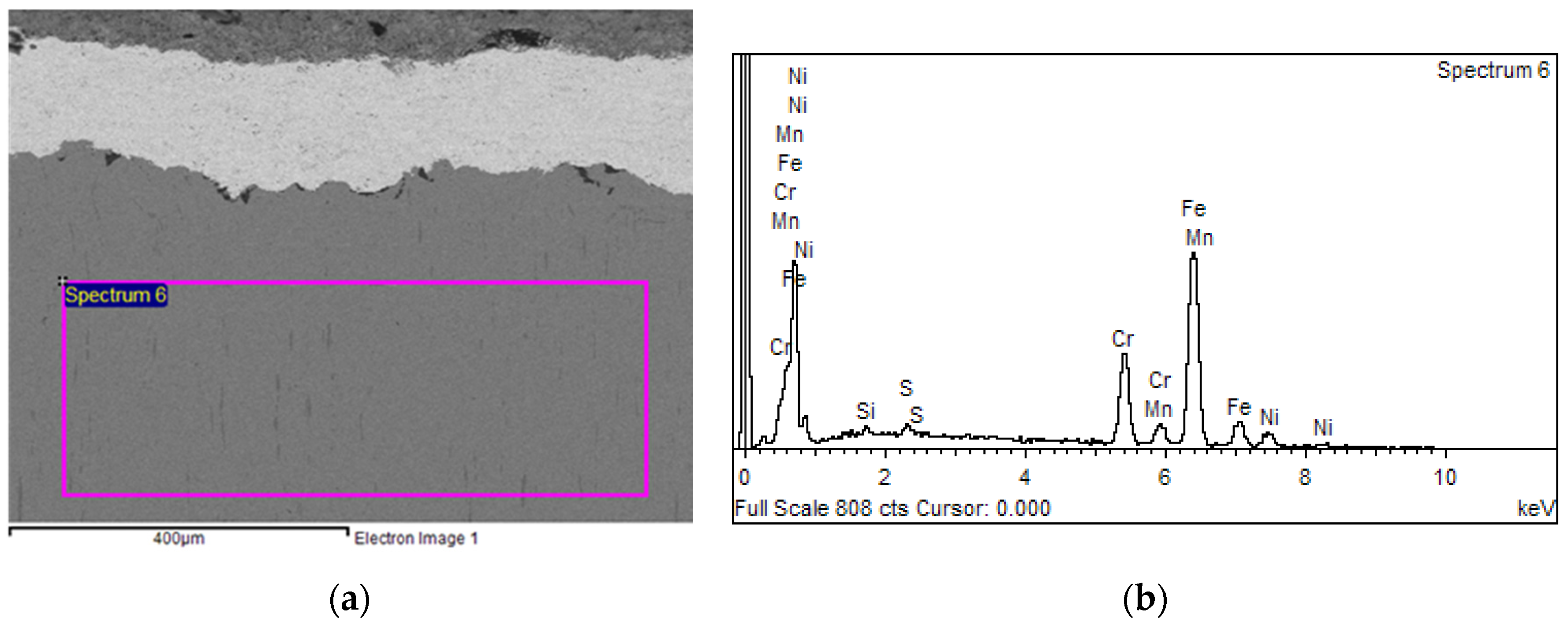 Metals 08 00399 g005