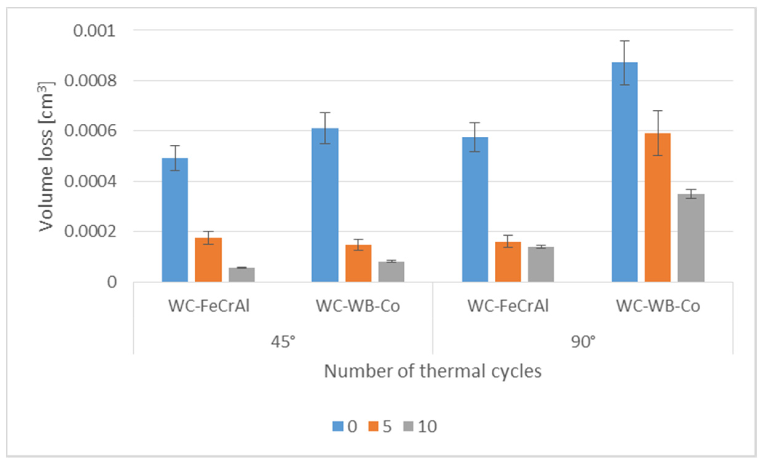 Metals 08 00399 g010