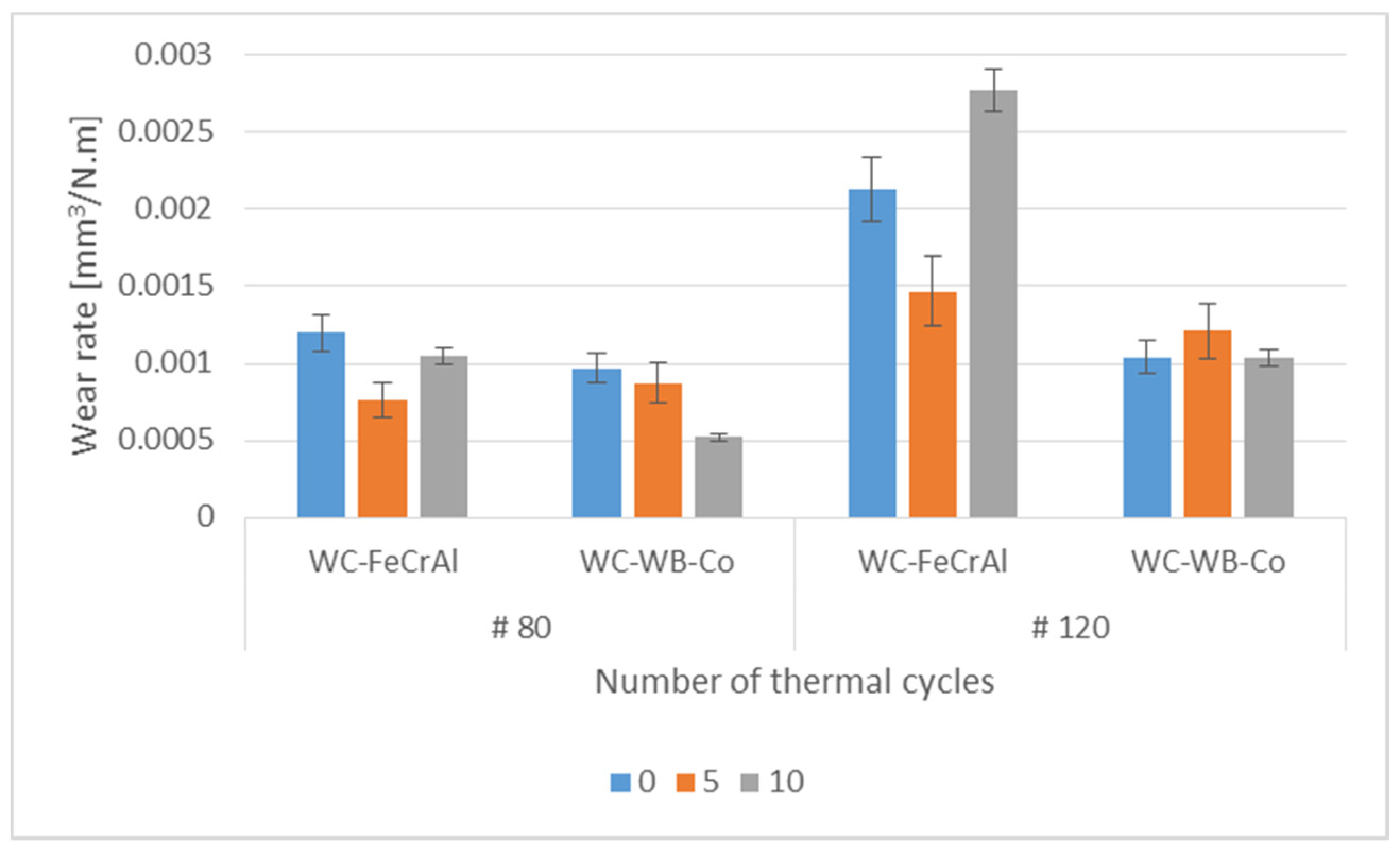 Metals 08 00399 g011