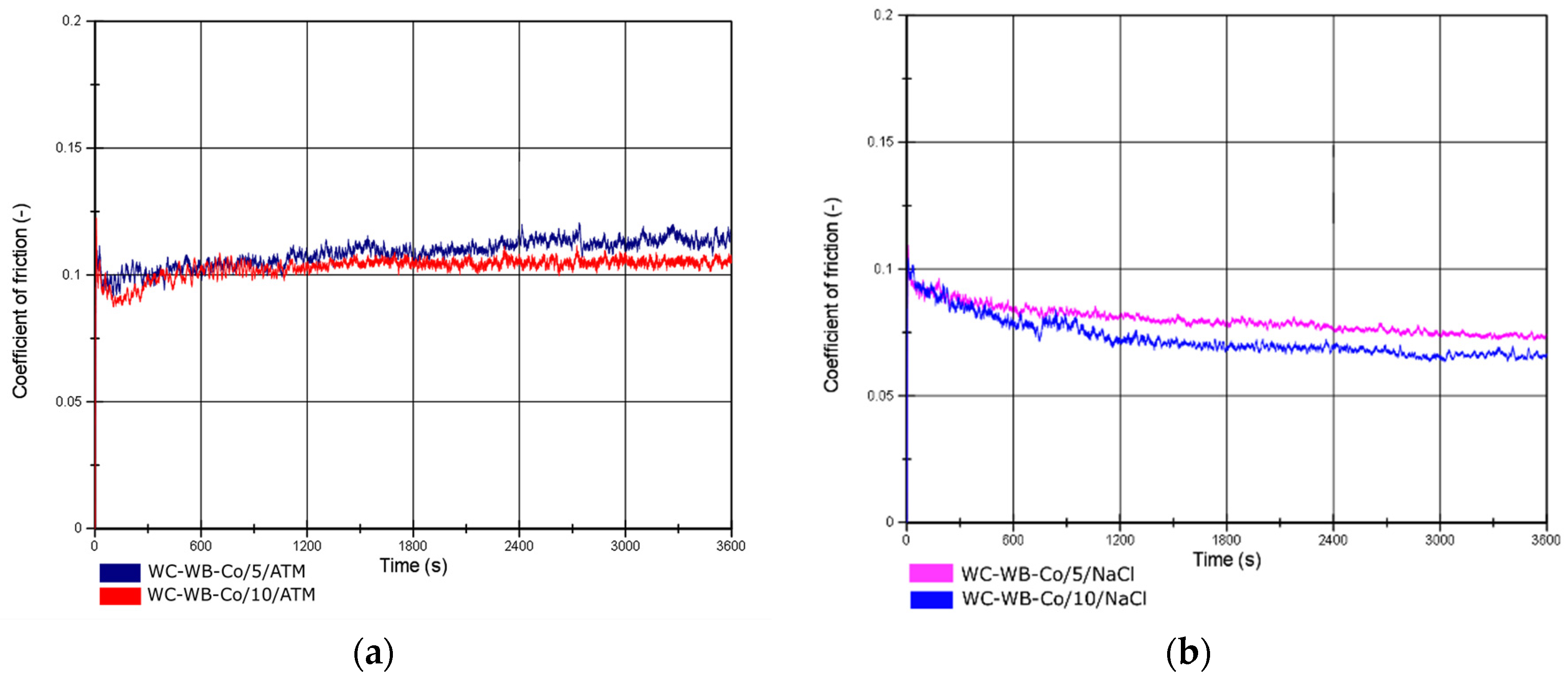 Metals 08 00399 g014