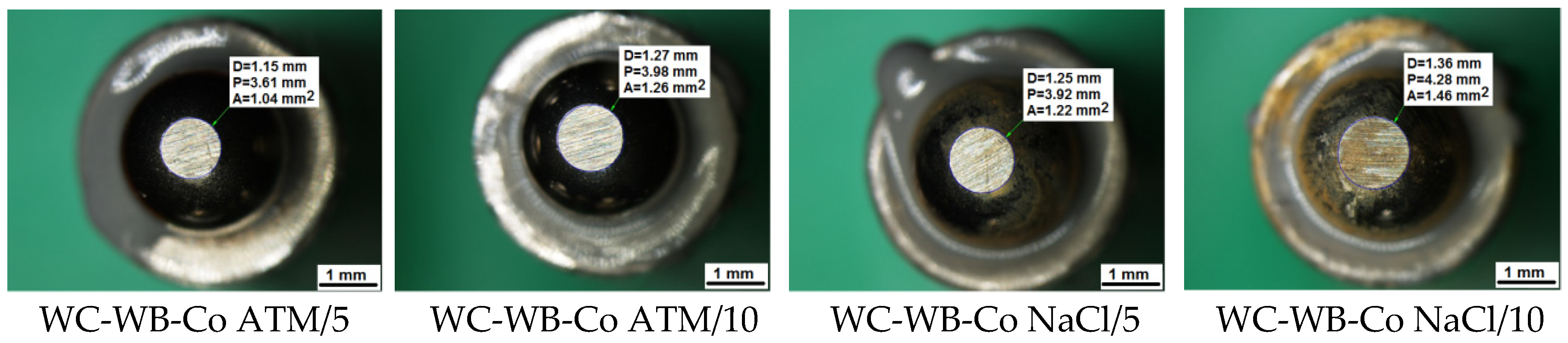 Metals 08 00399 g015