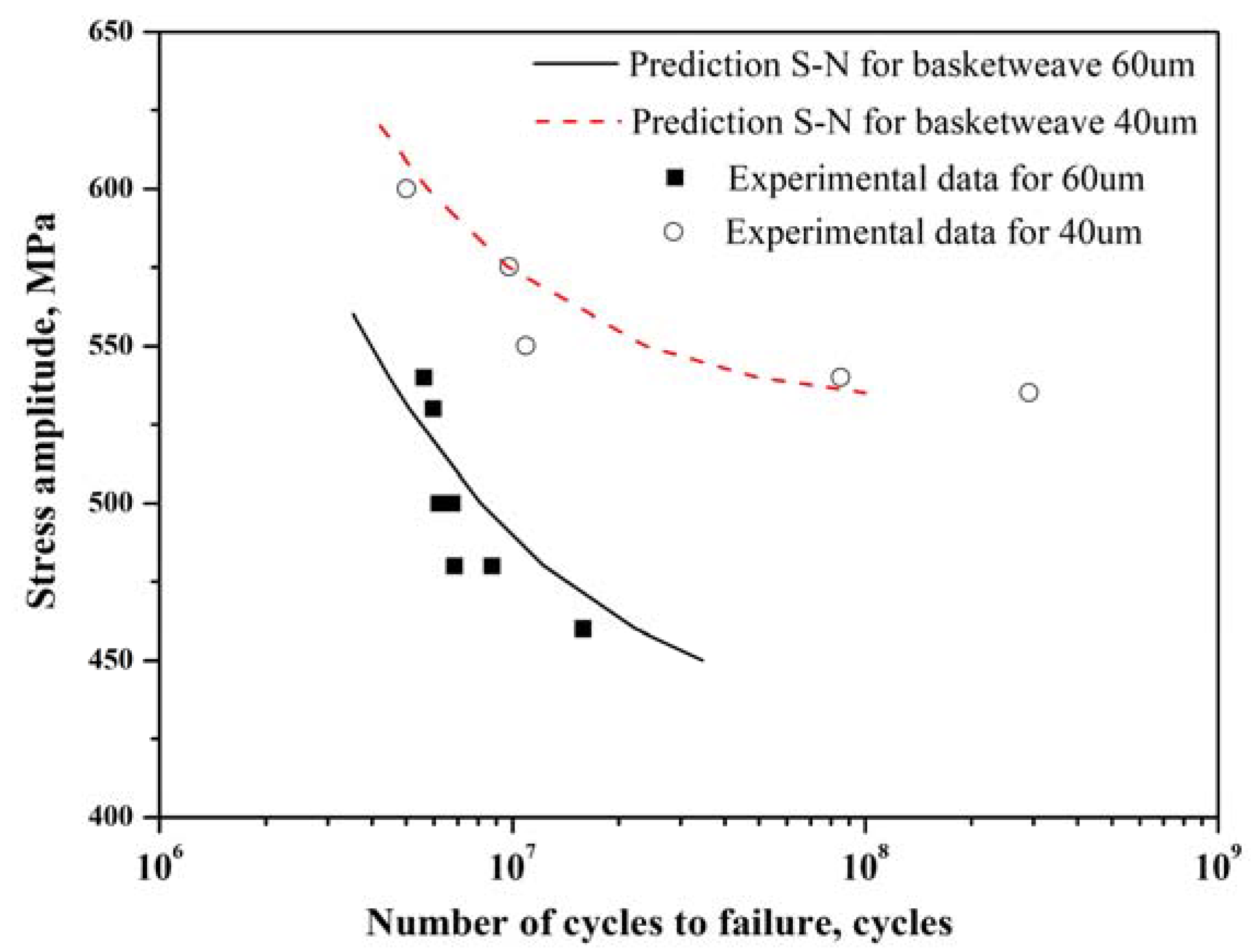 Metals 08 00401 g009