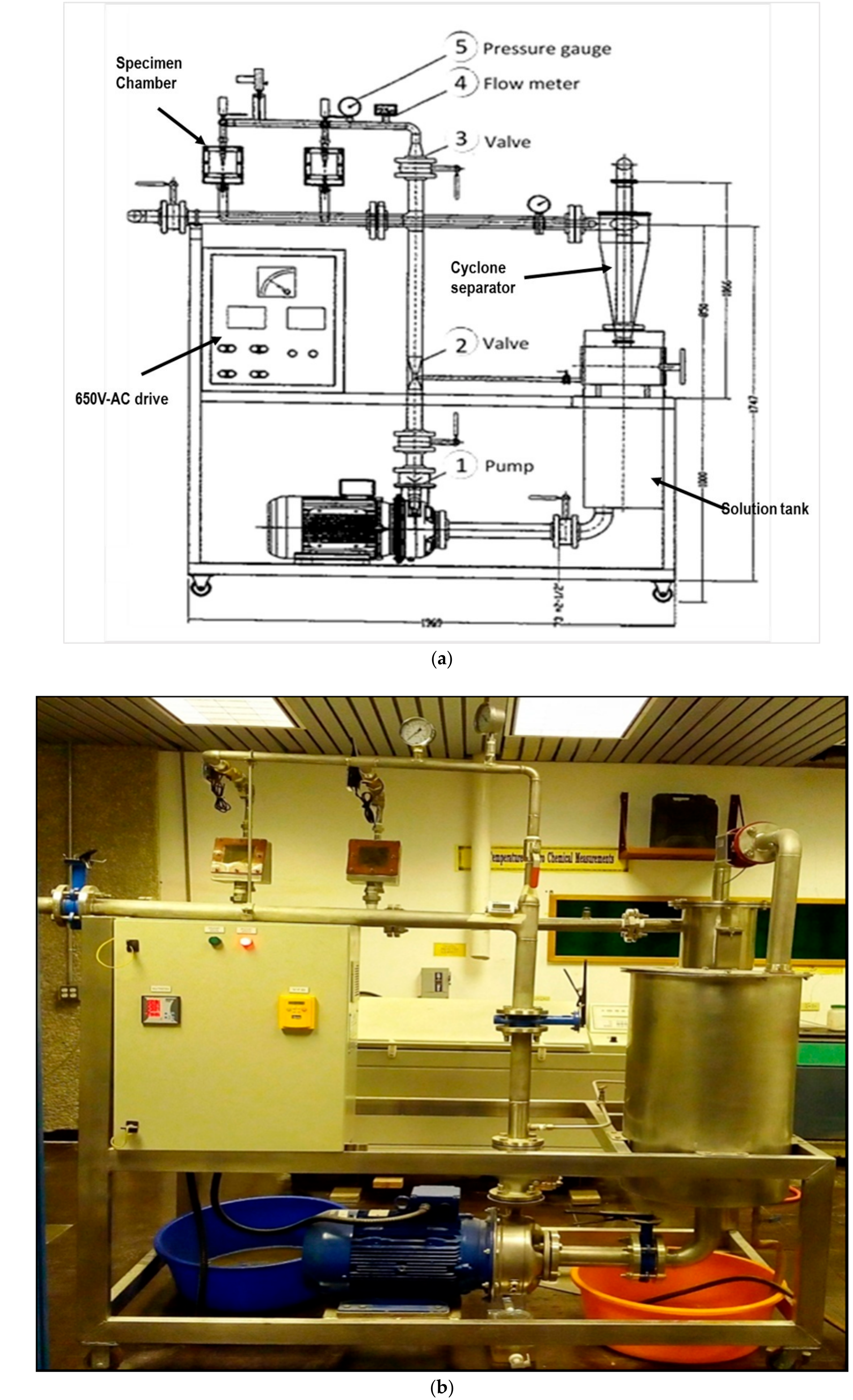 Metals 08 00402 g001
