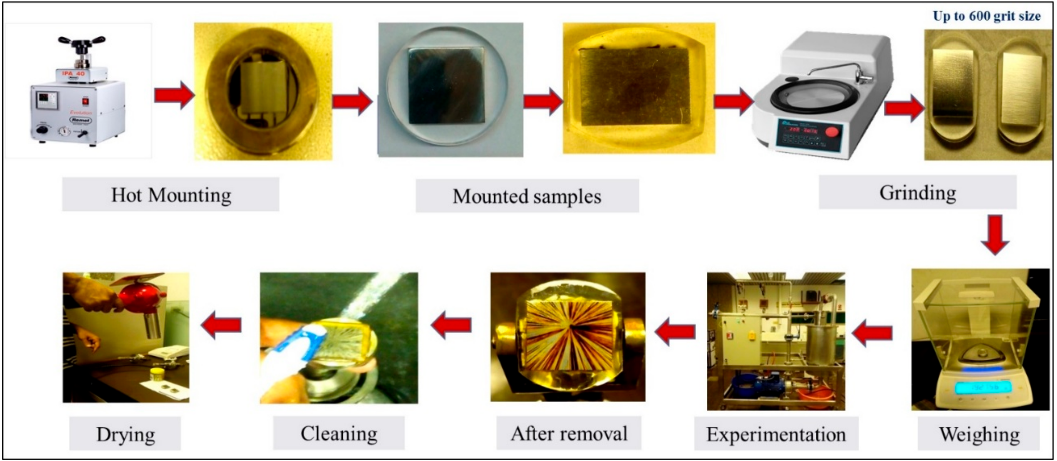 Metals 08 00402 g002