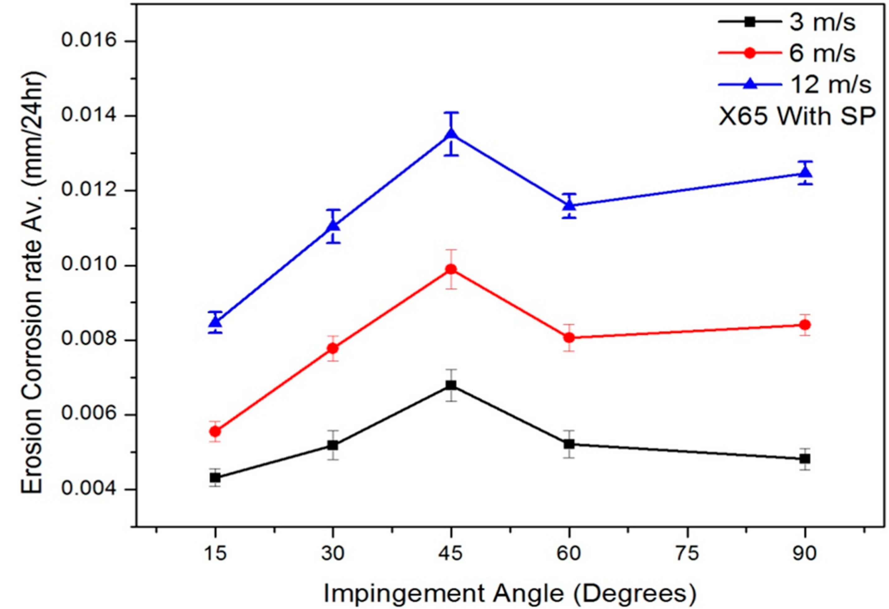 Metals 08 00402 g005