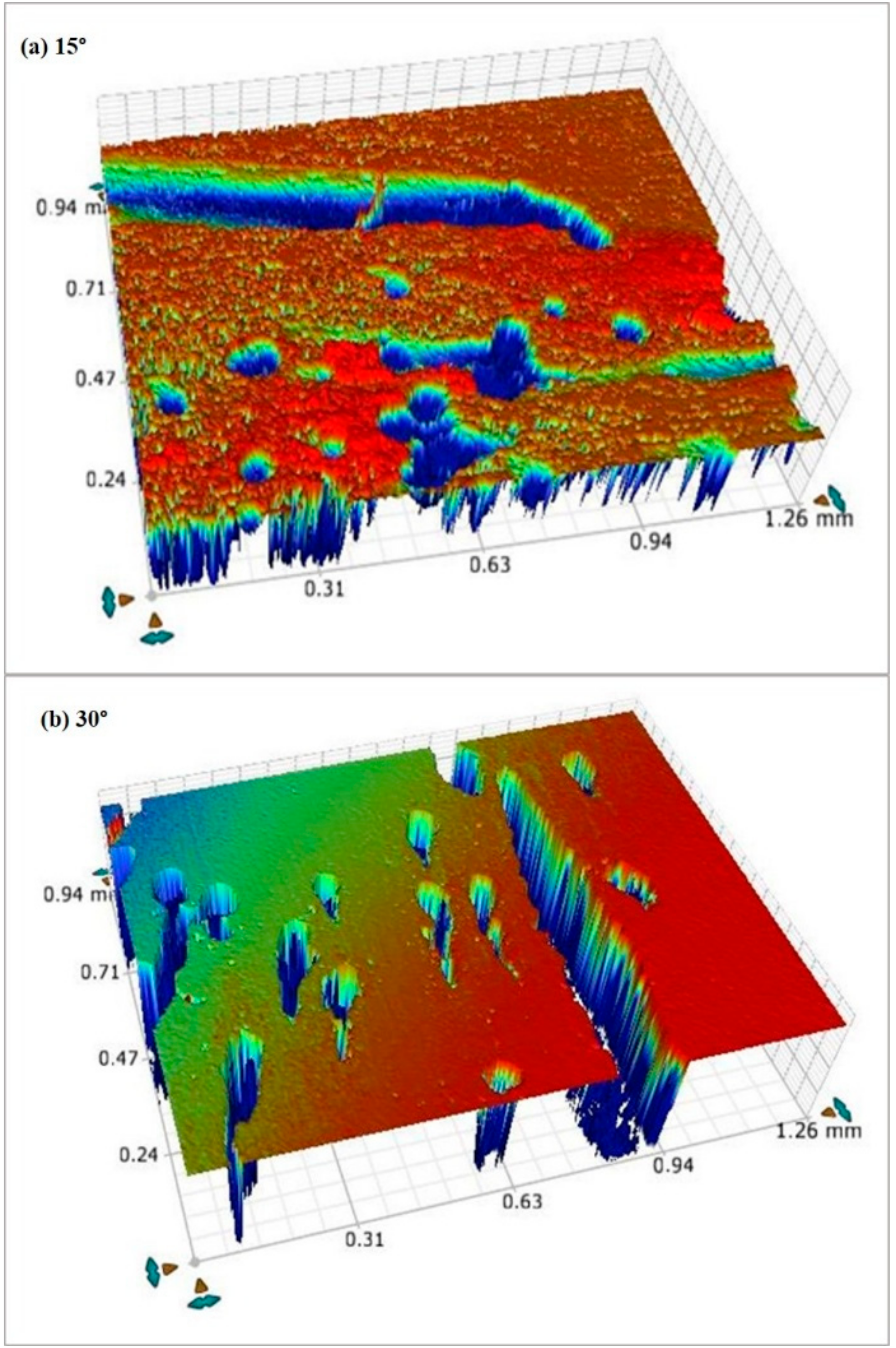 Metals 08 00402 g010a