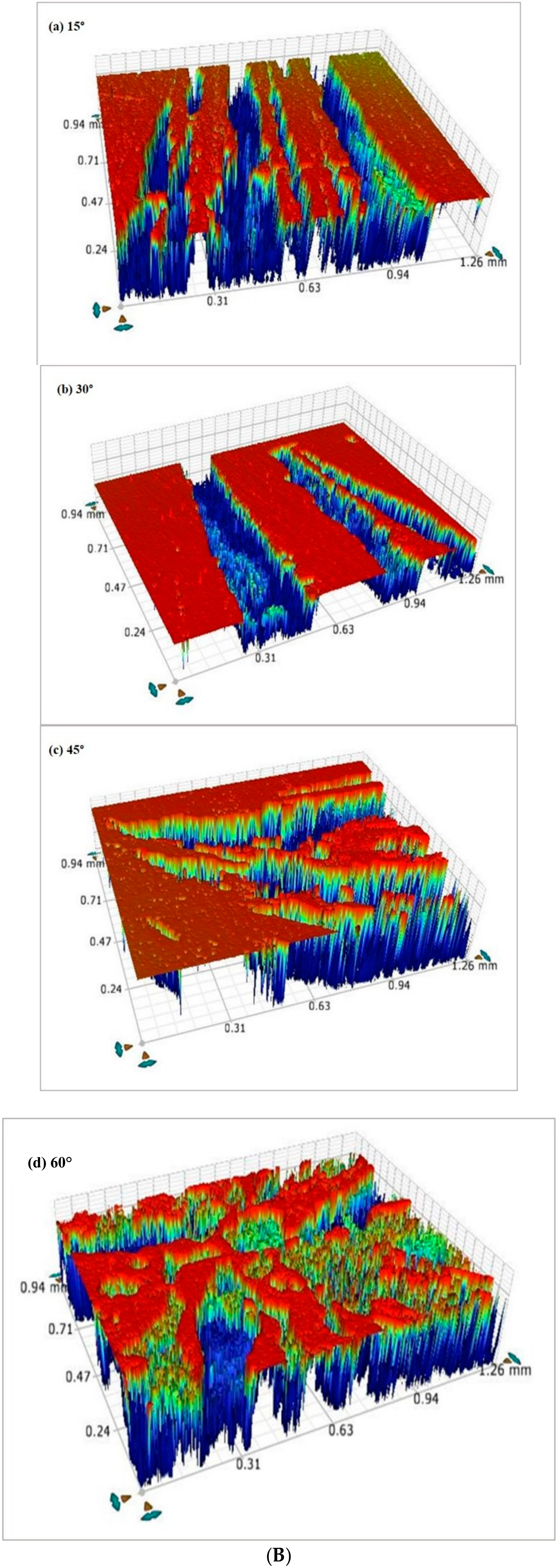 Metals 08 00402 g010c