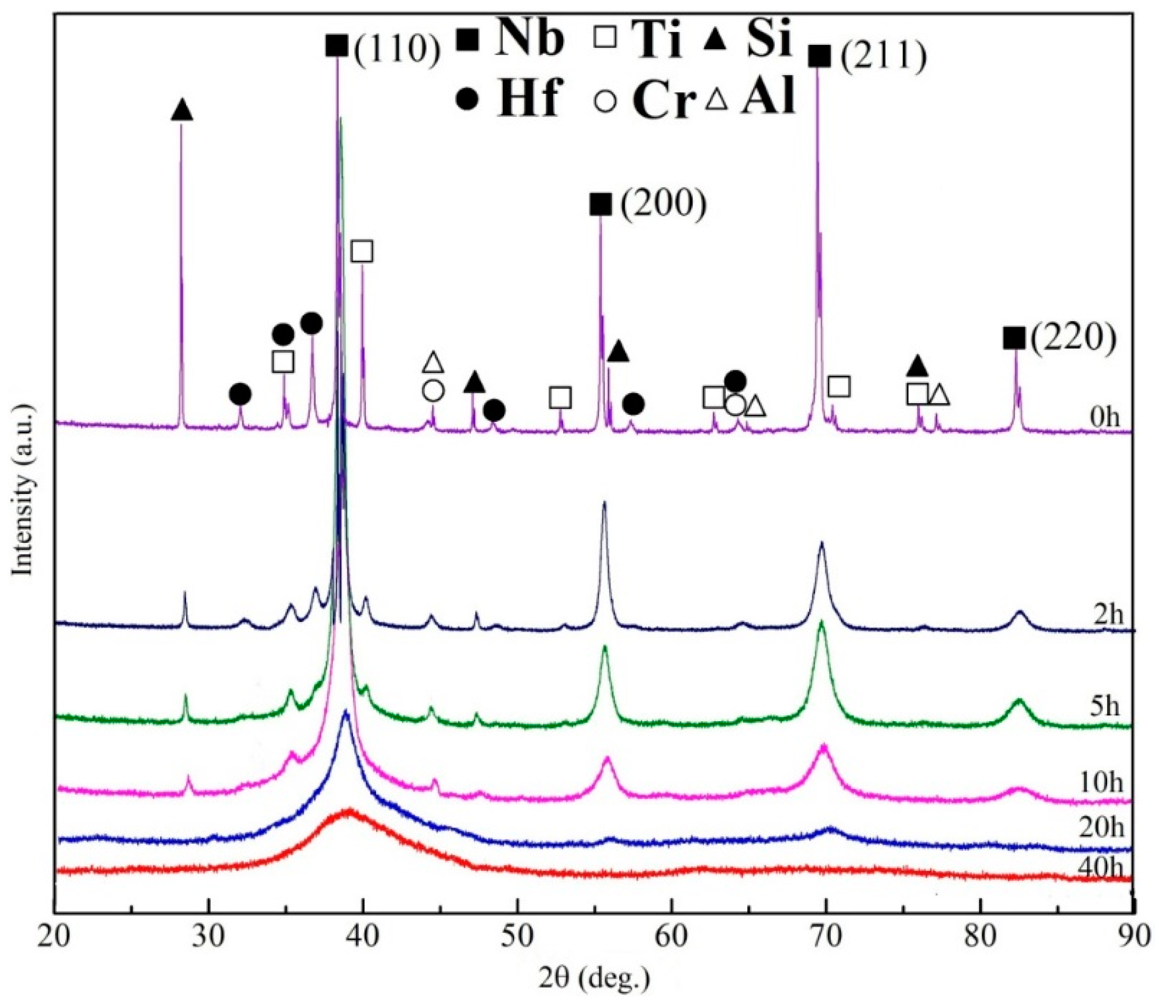 Metals 08 00403 g003