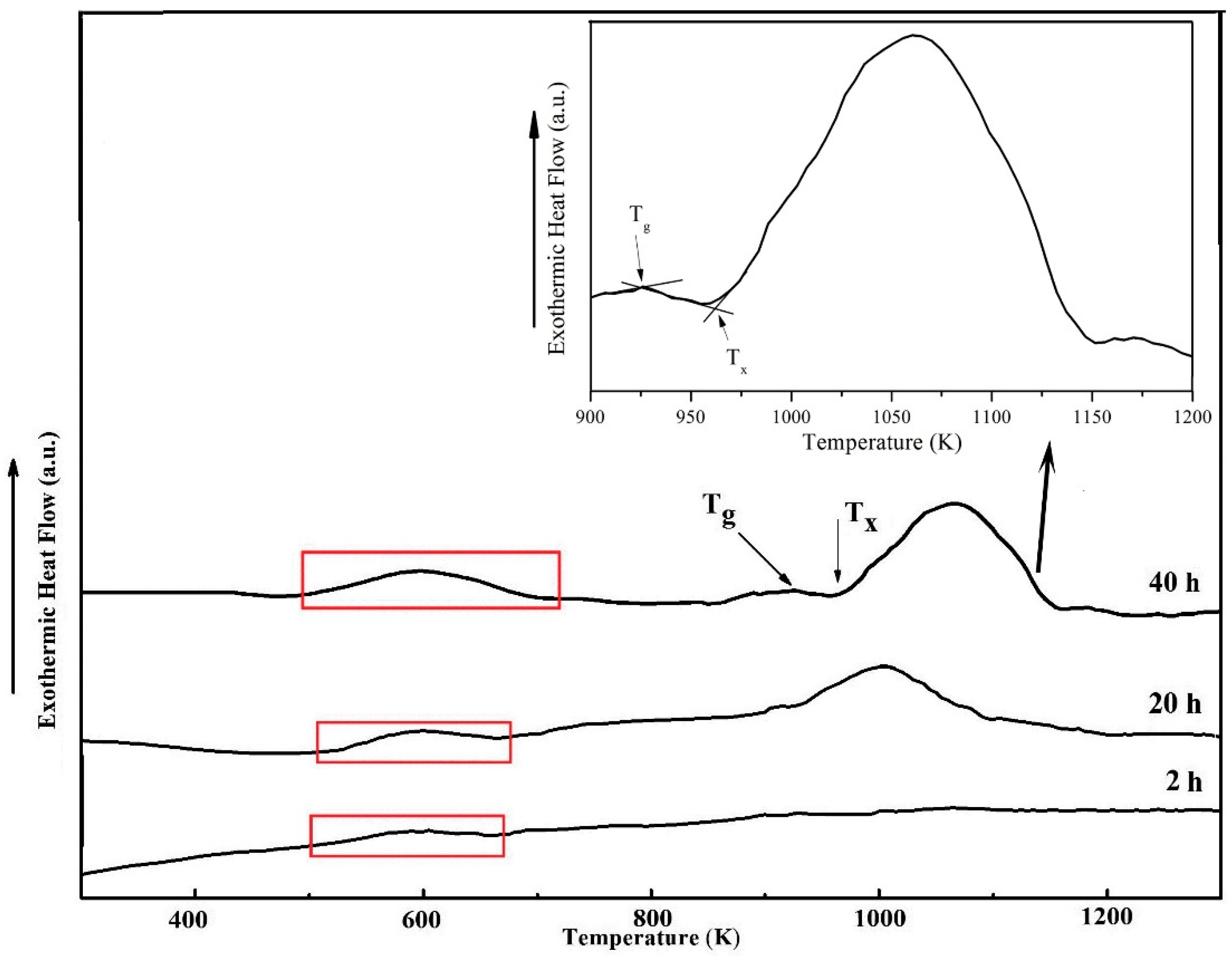 Metals 08 00403 g008