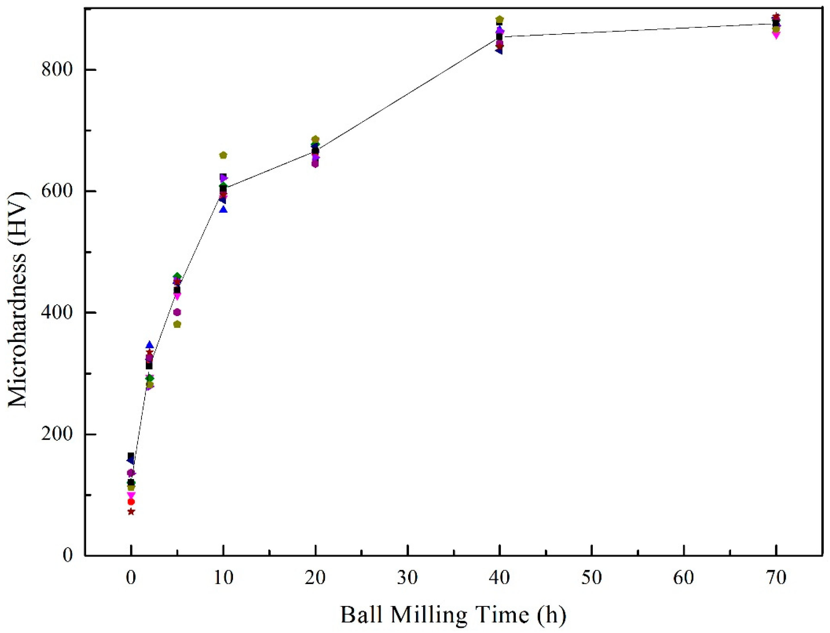Metals 08 00403 g010