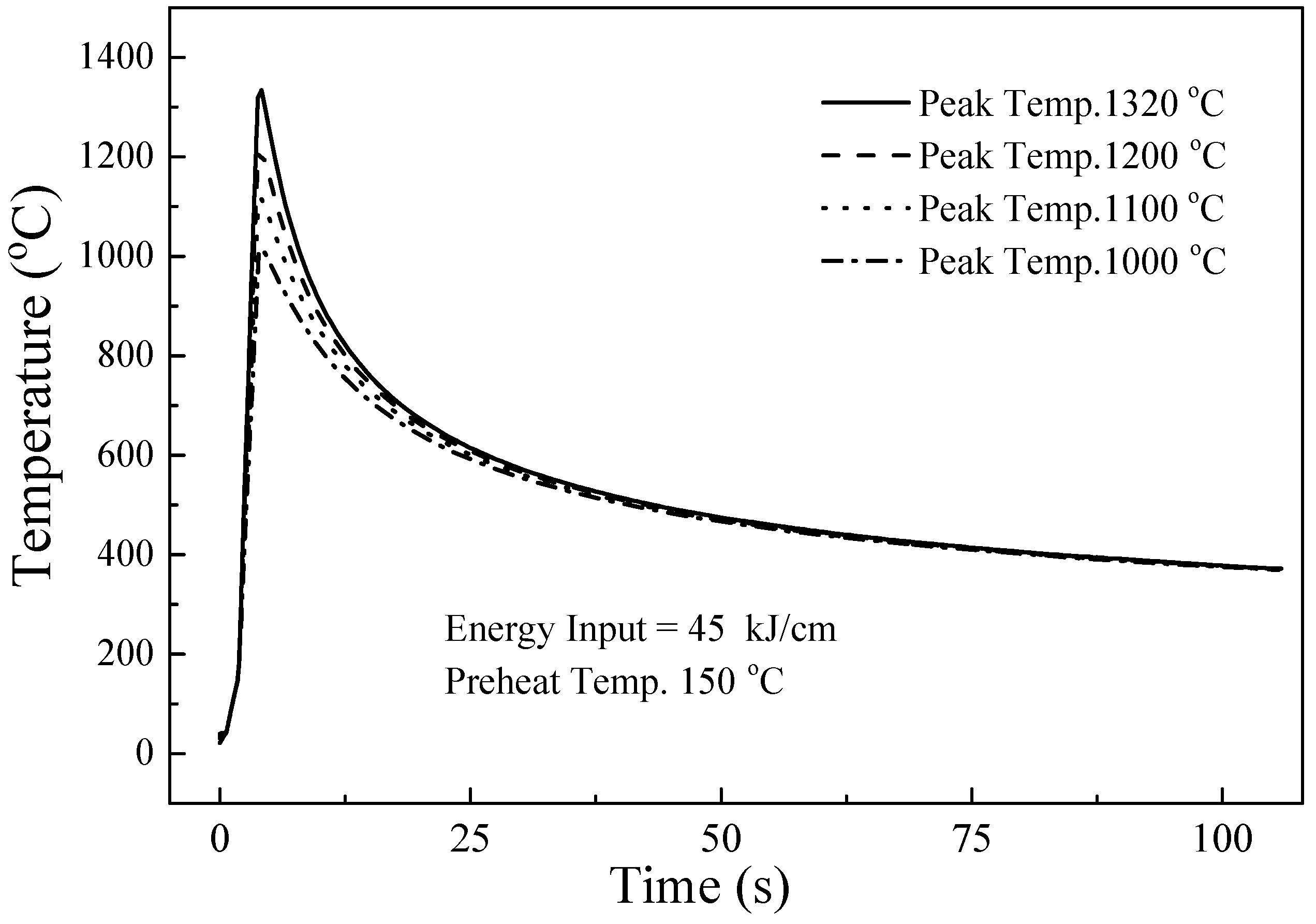 Metals 08 00405 g001