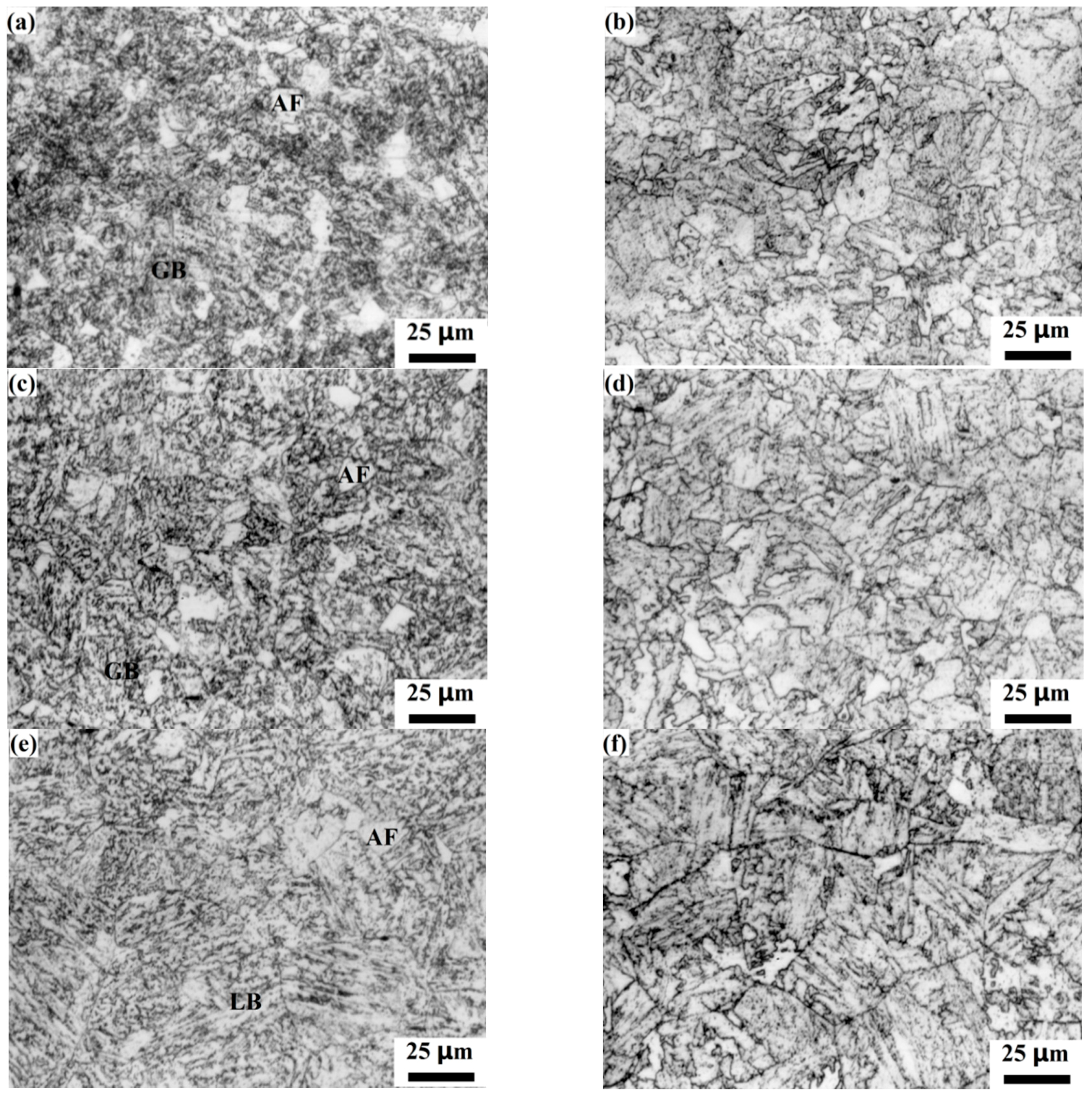 Metals 08 00405 g003a