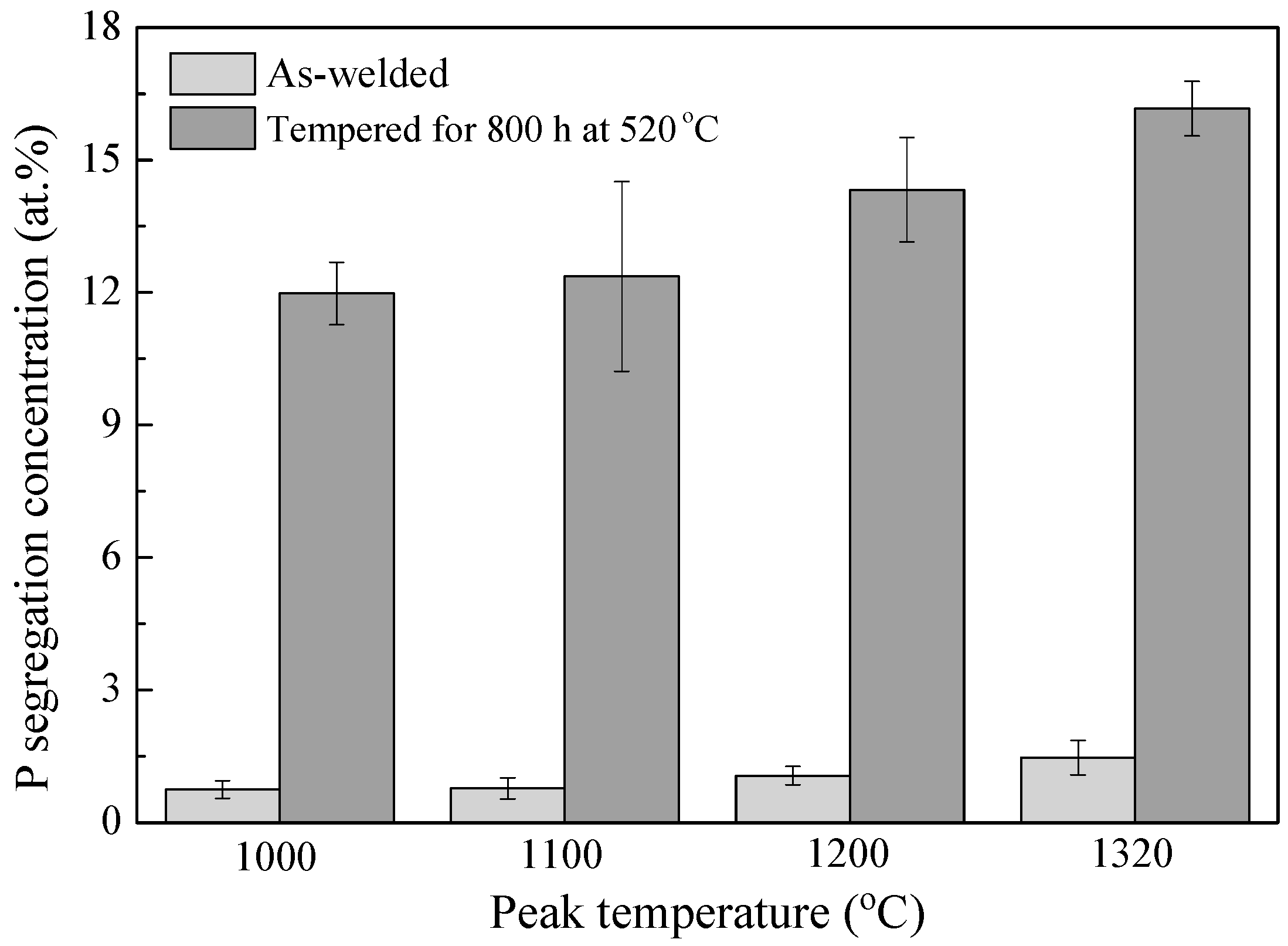 Metals 08 00405 g006