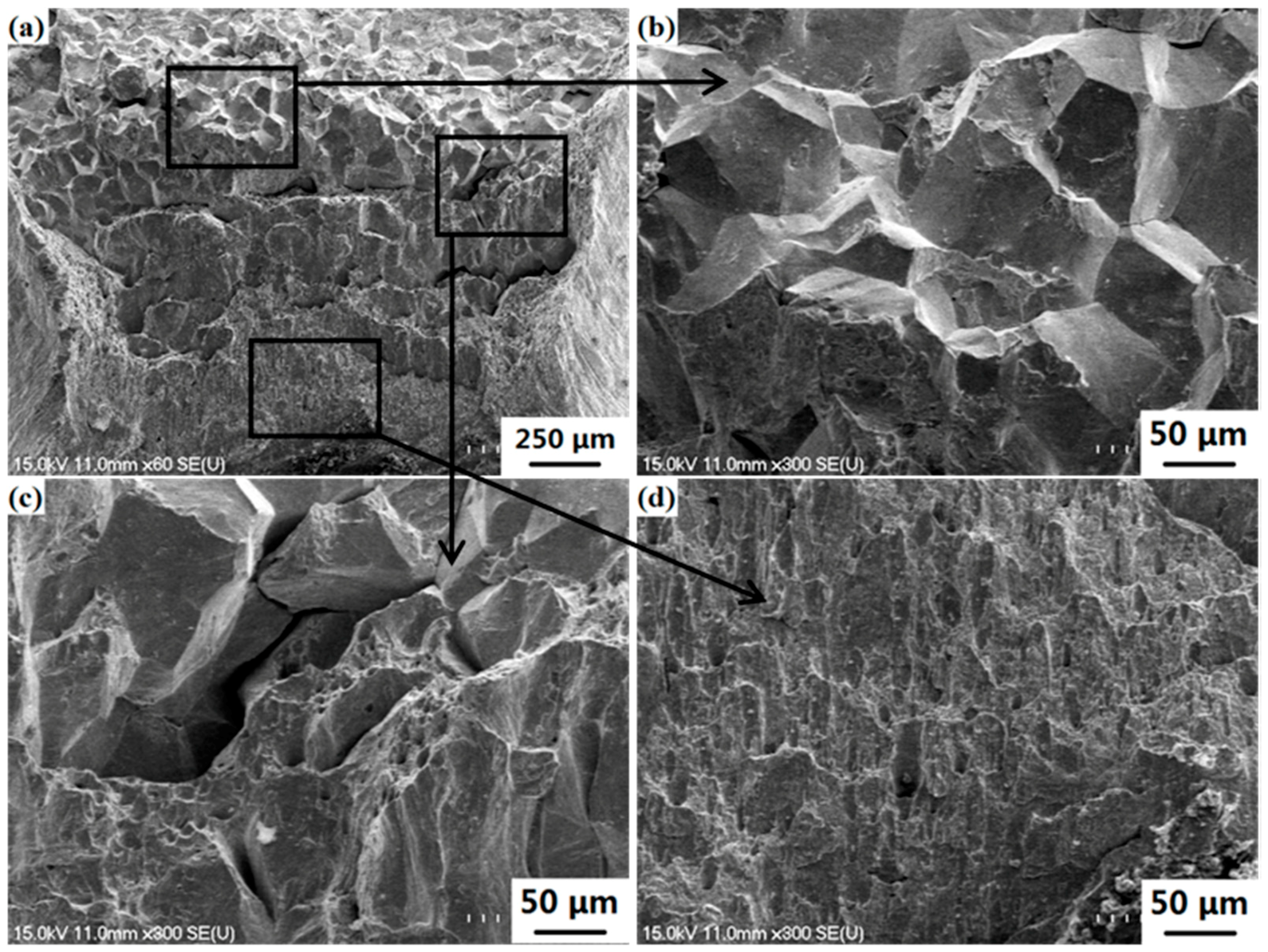 Metals 08 00405 g009