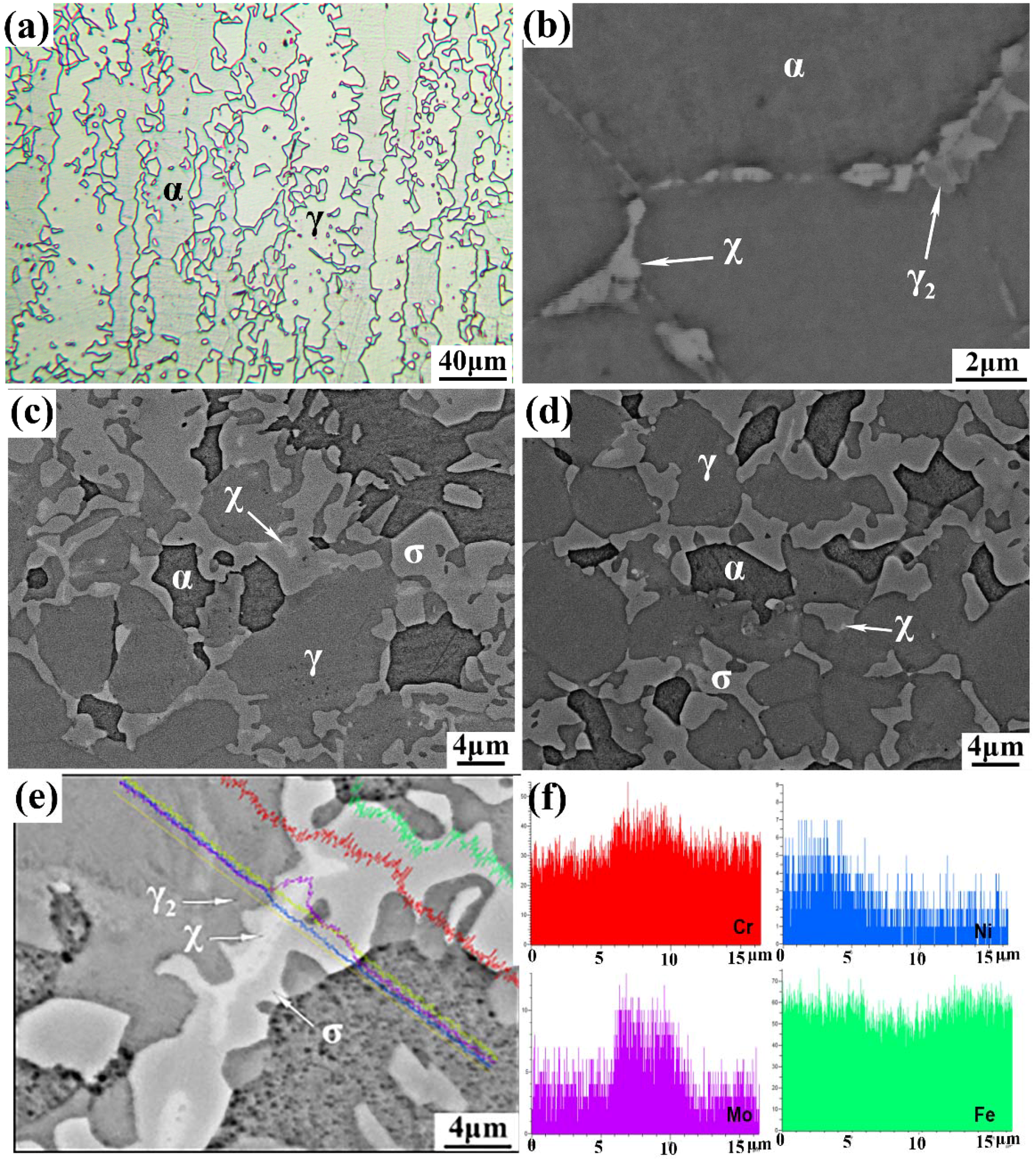 Metals 08 00407 g002