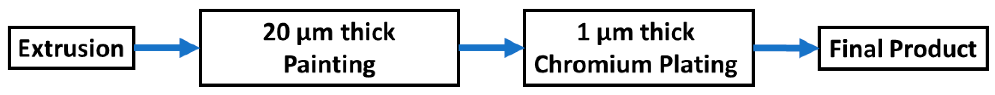 Metals 08 00409 g002