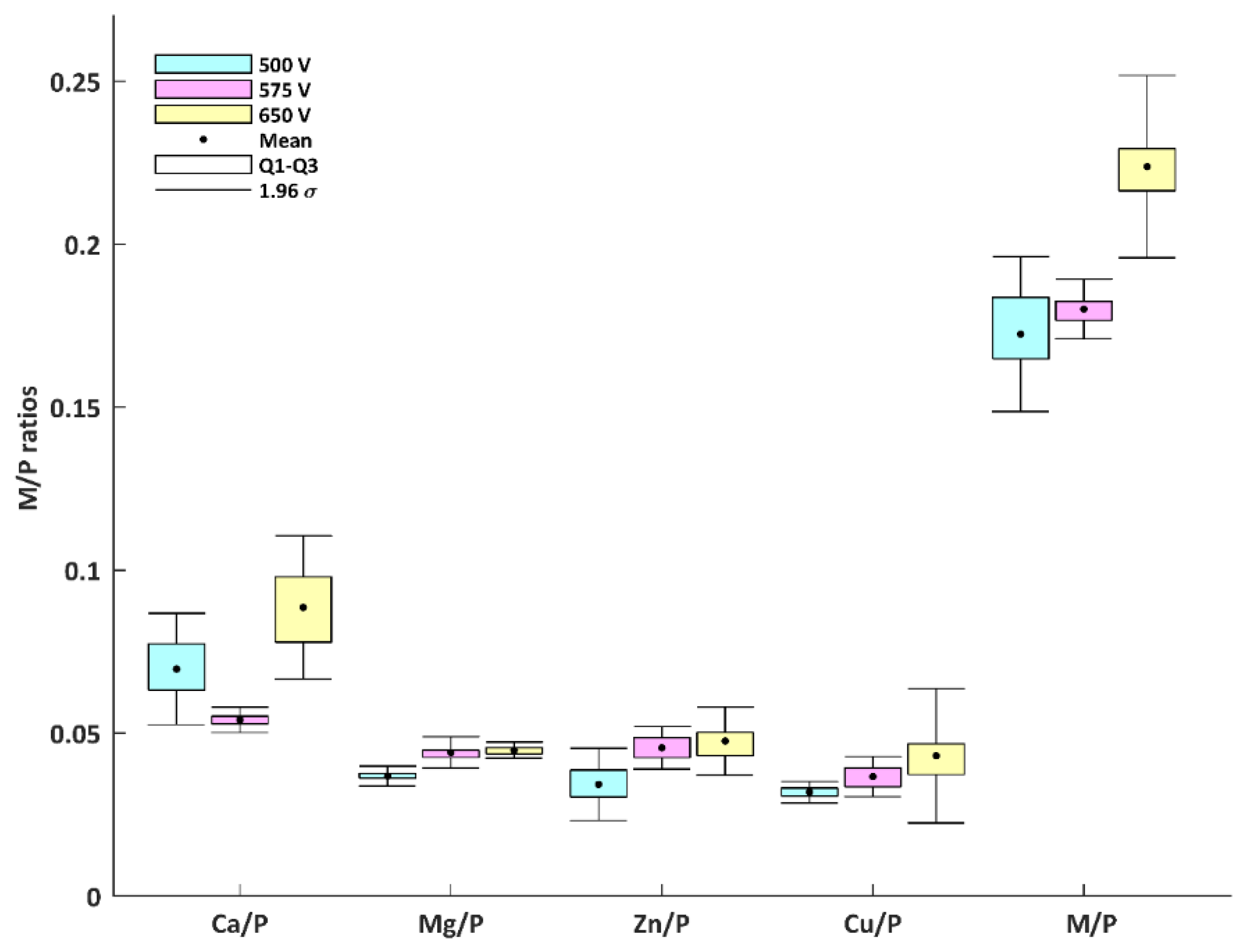 Metals 08 00411 g002