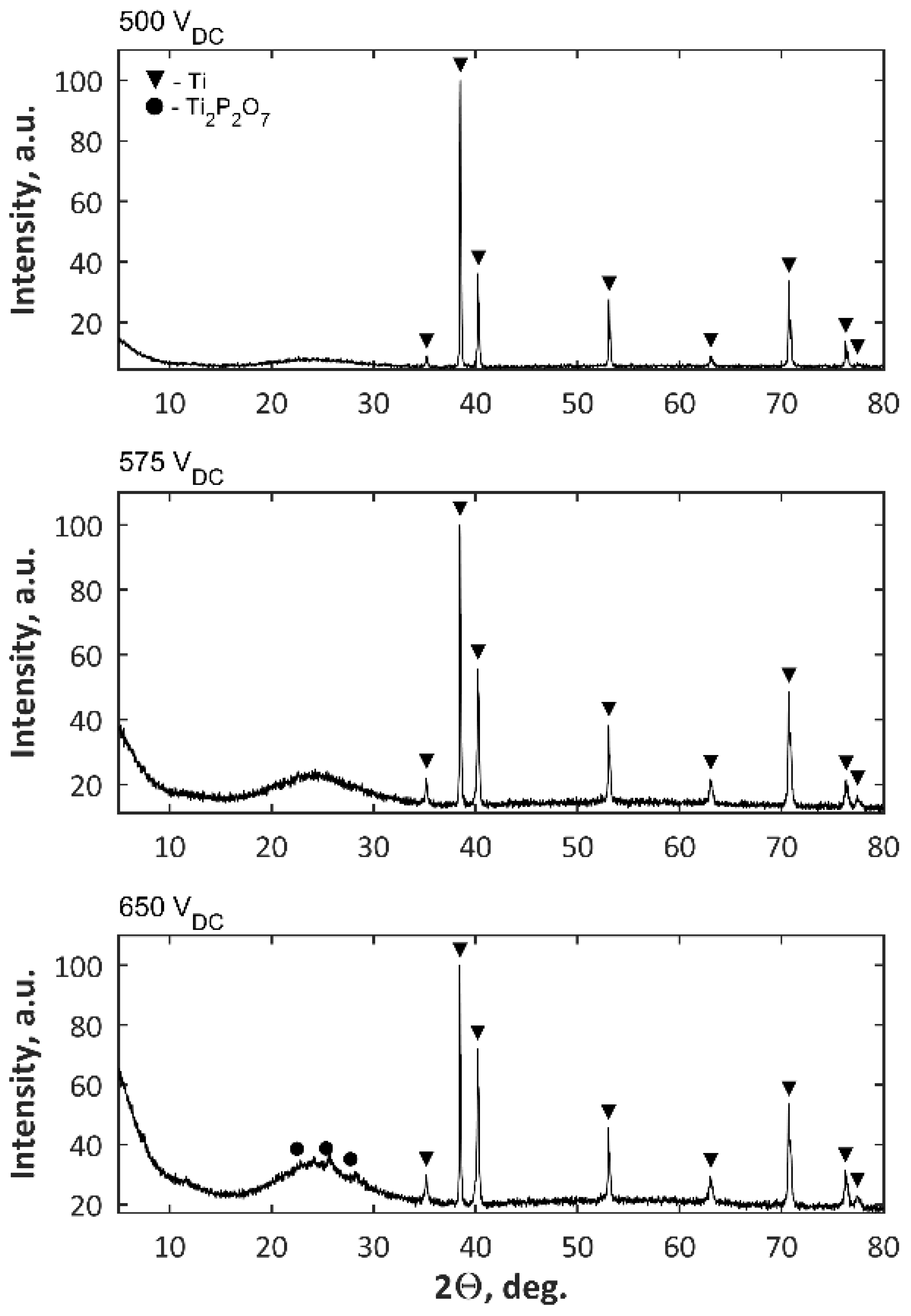 Metals 08 00411 g006