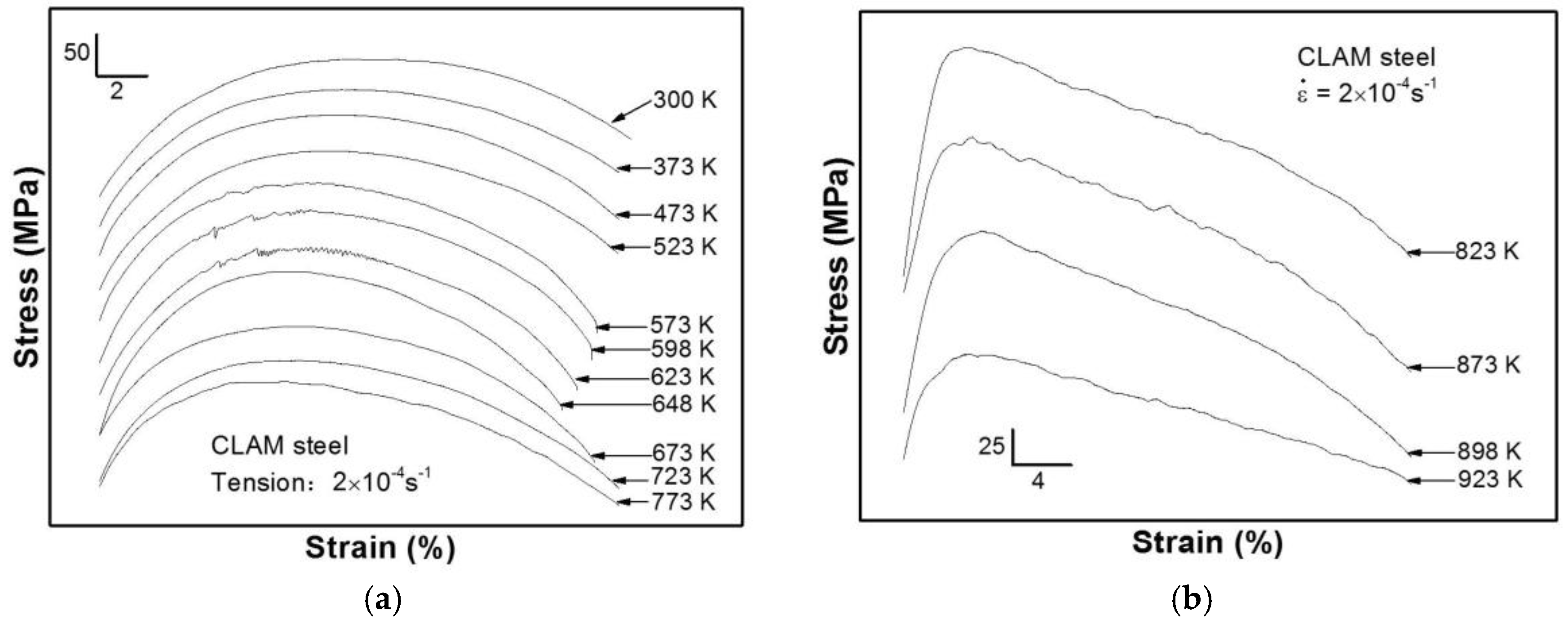 Metals 08 00413 g001