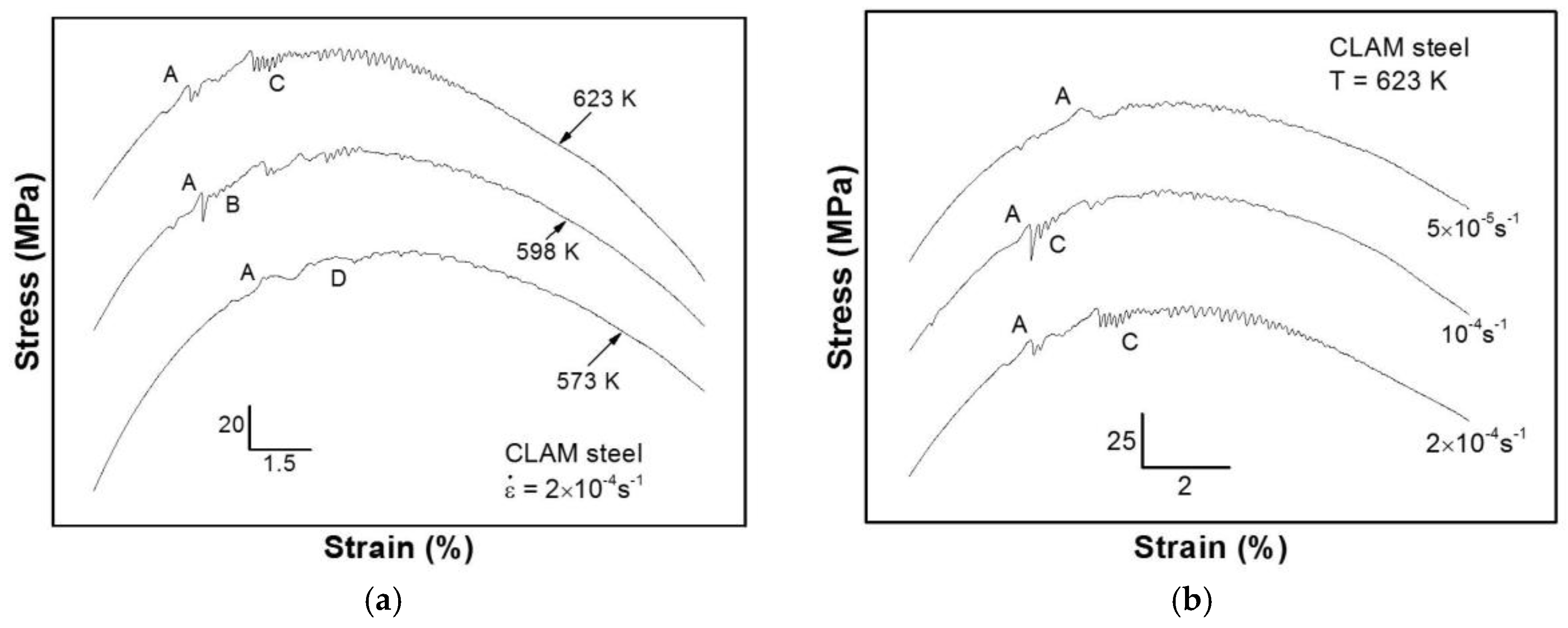 Metals 08 00413 g002