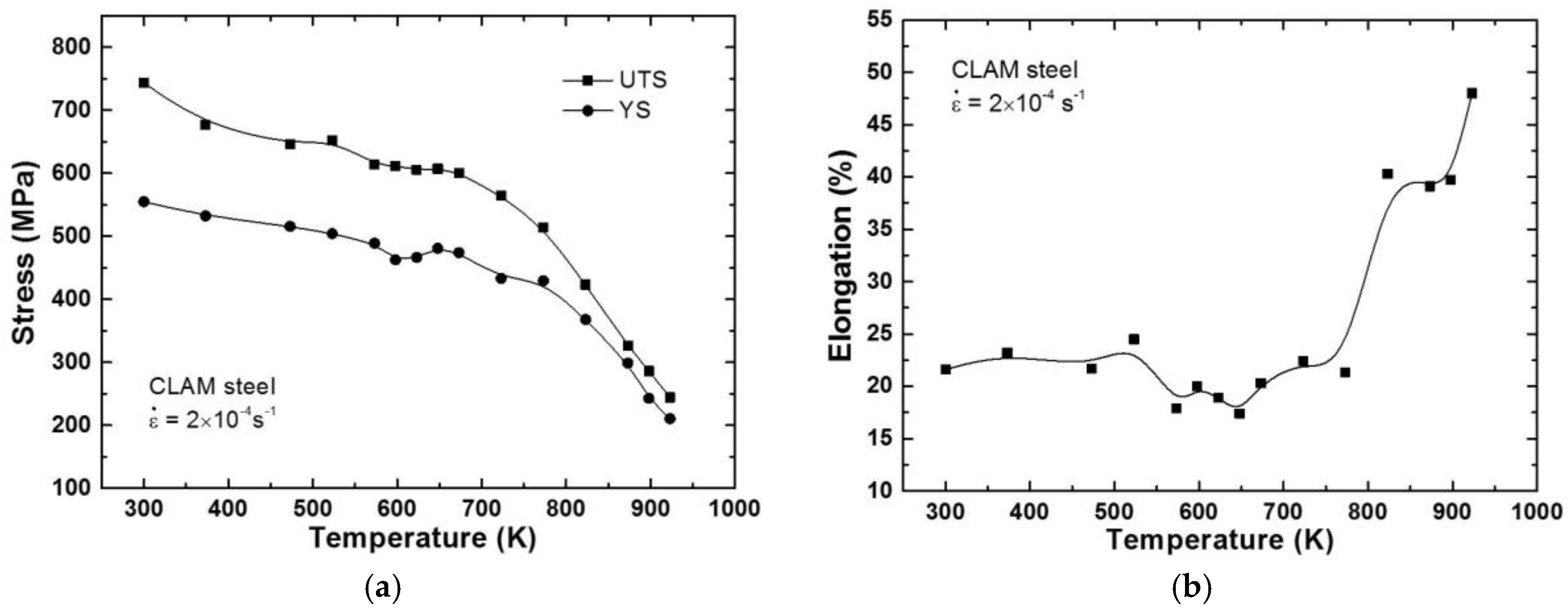 Metals 08 00413 g003