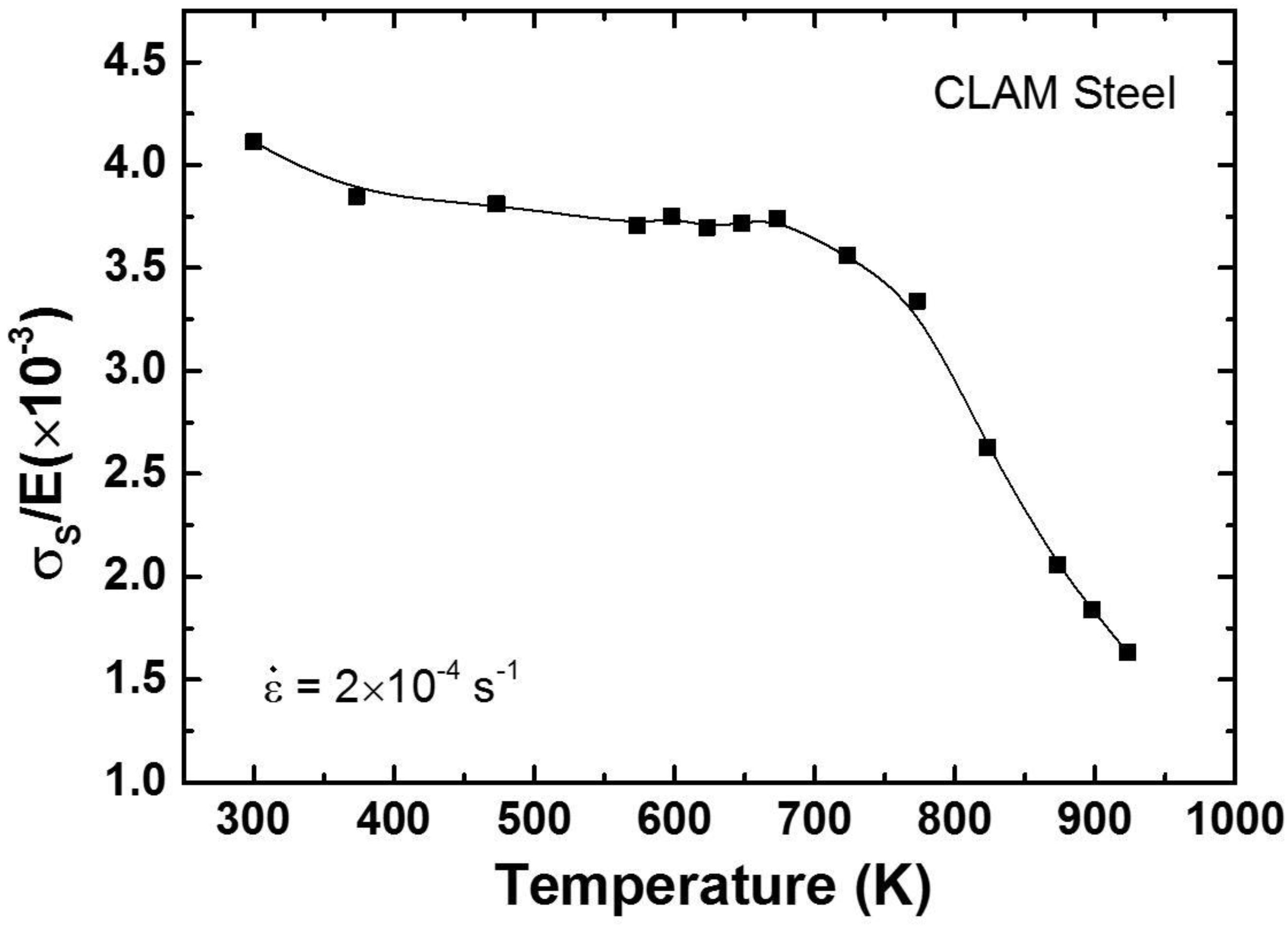 Metals 08 00413 g005