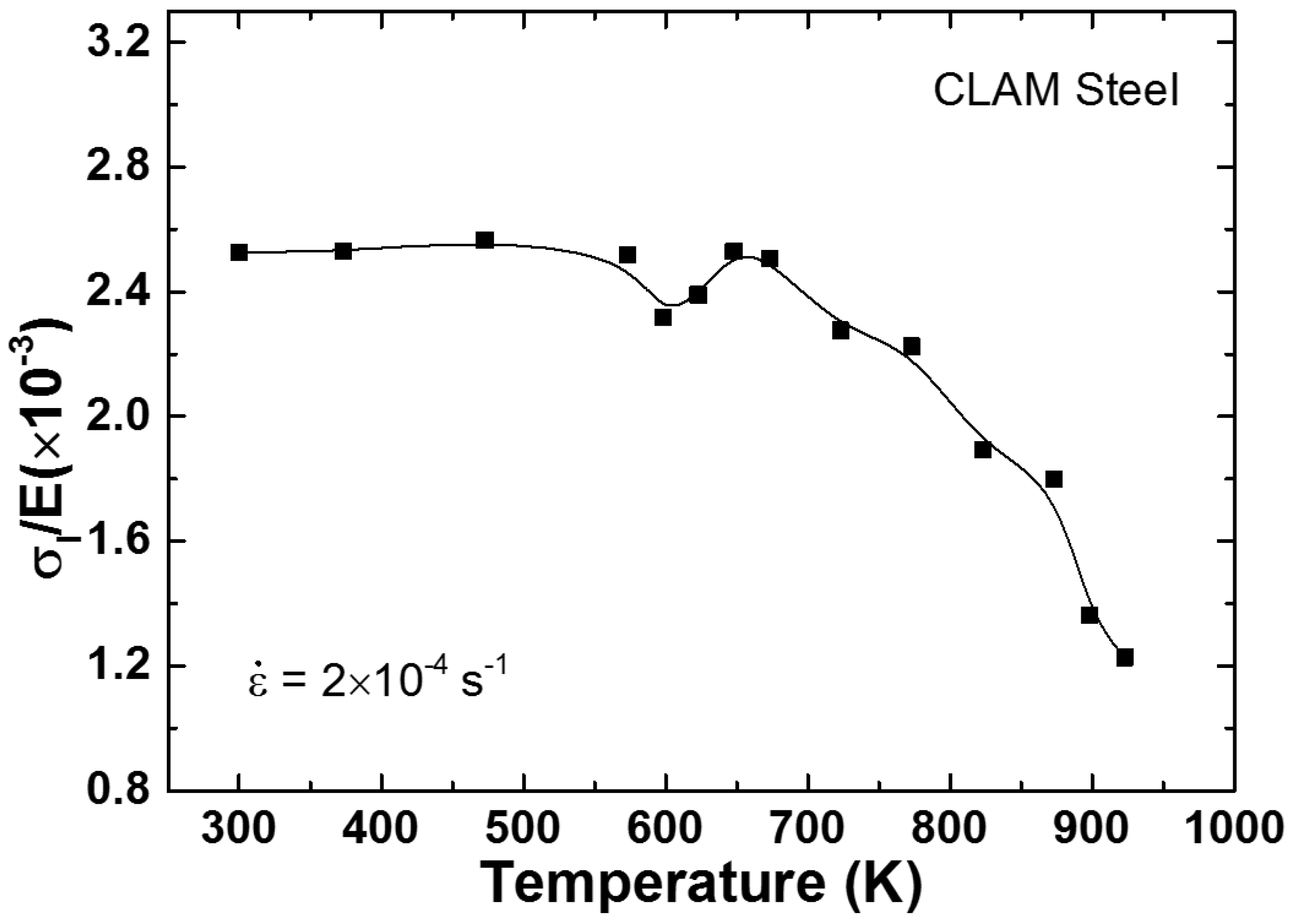 Metals 08 00413 g006