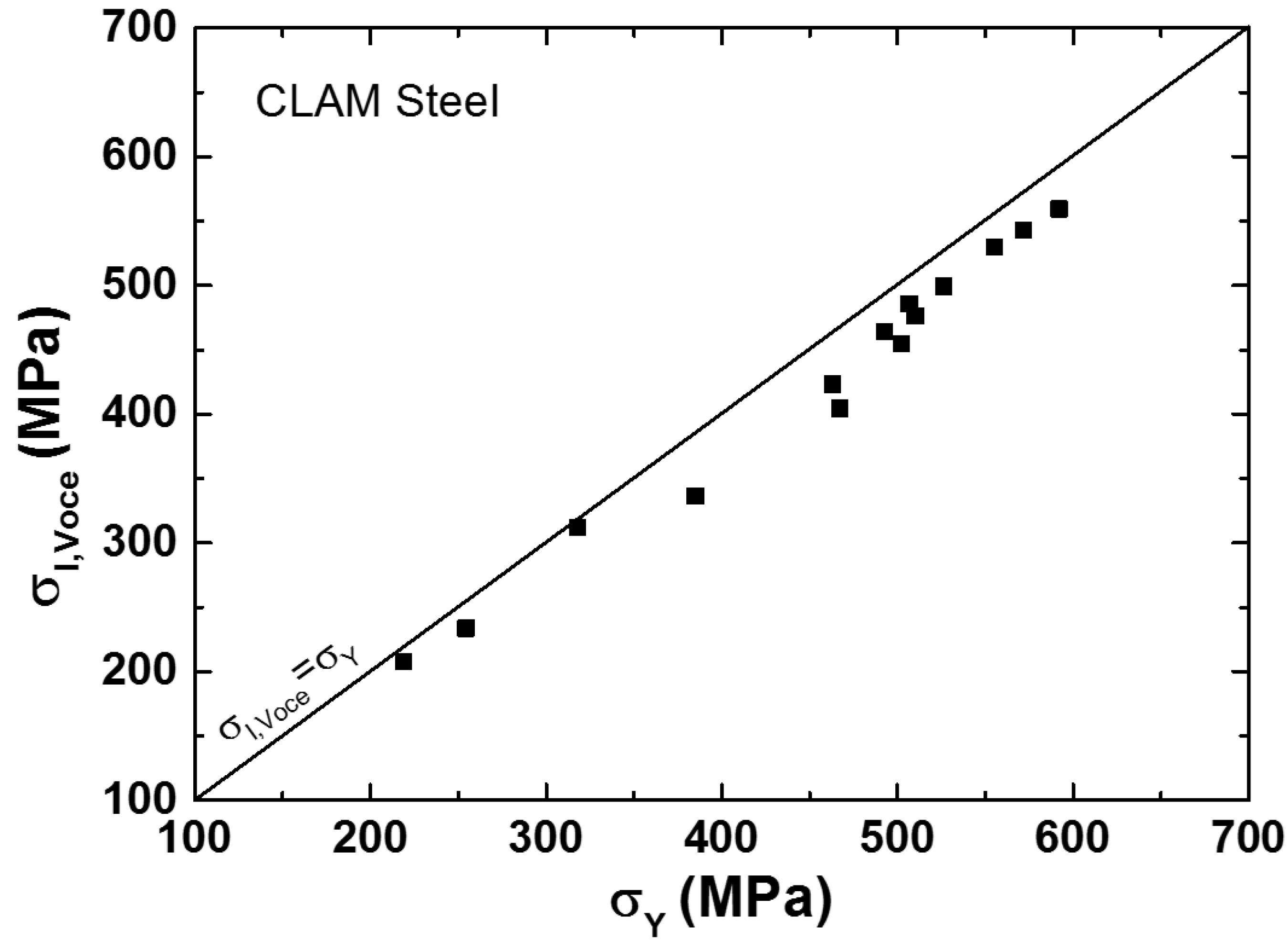 Metals 08 00413 g010