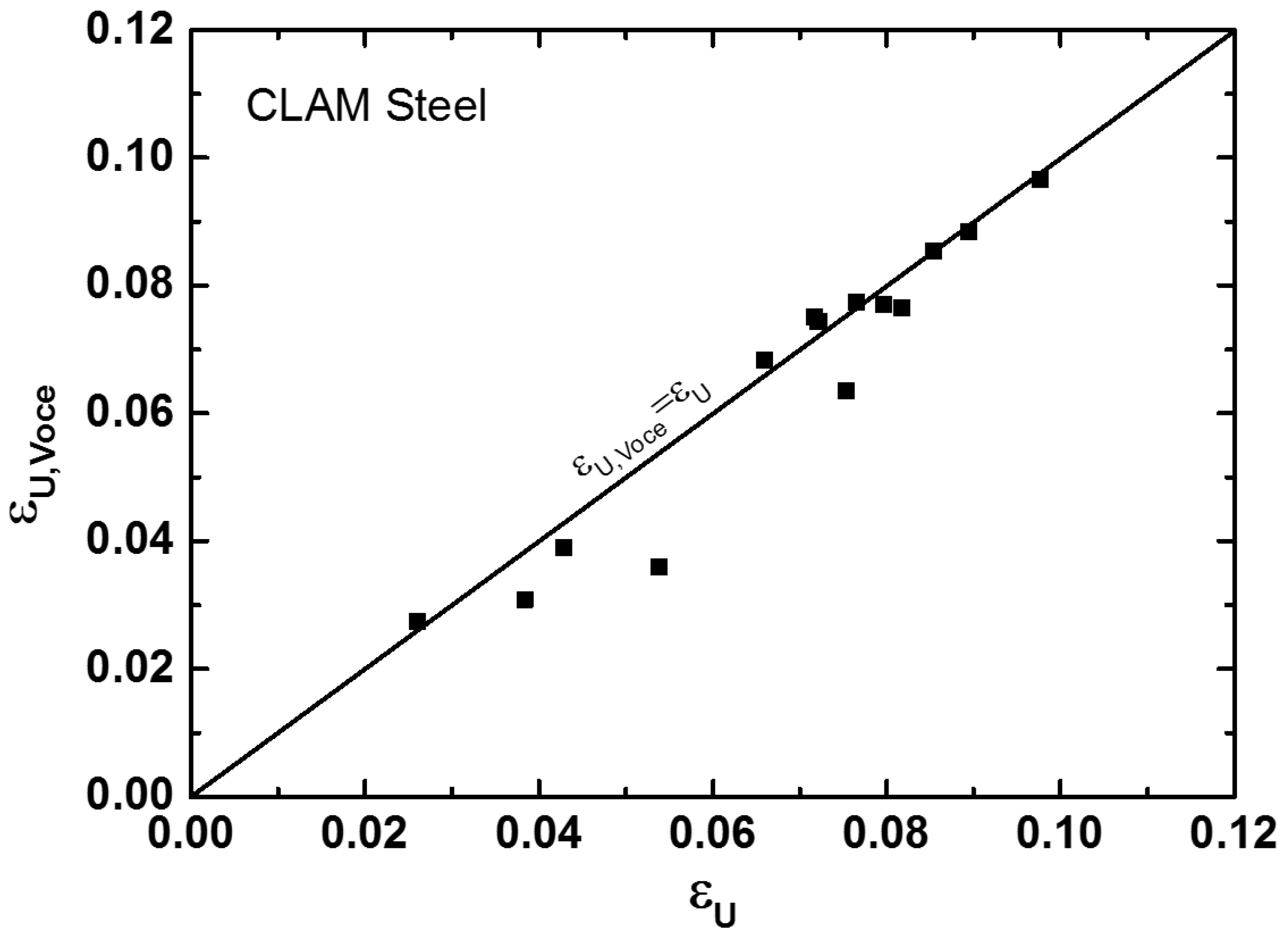 Metals 08 00413 g011