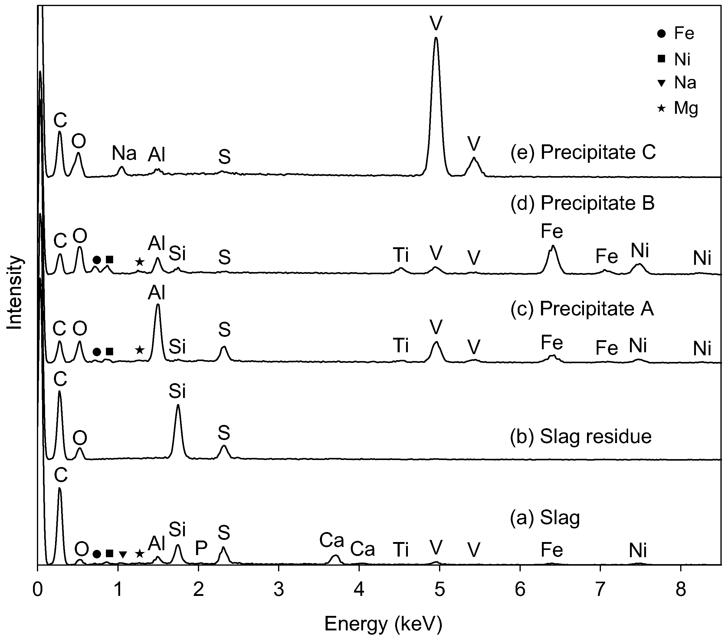Metals 08 00414 g002