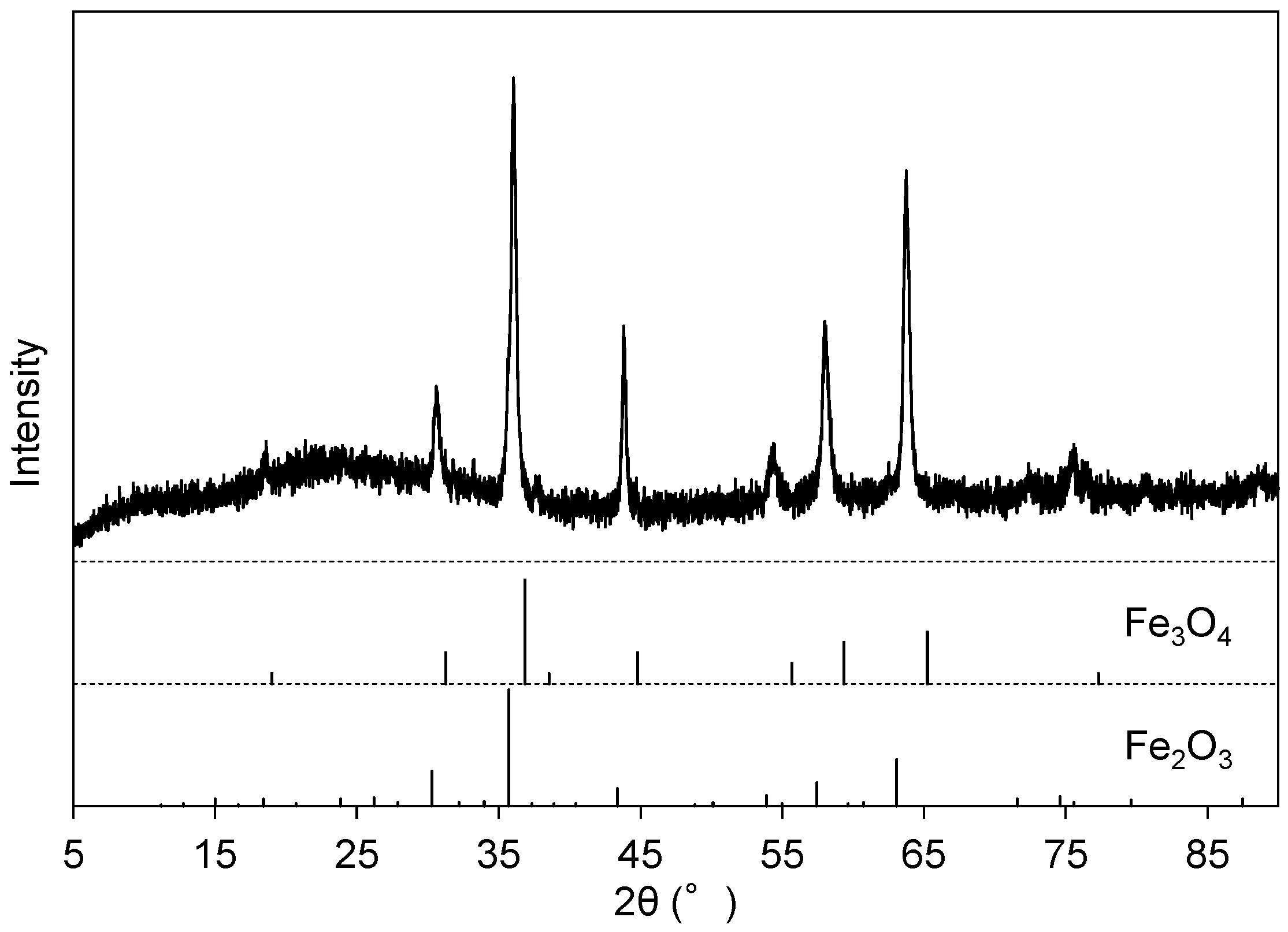 Metals 08 00414 g005