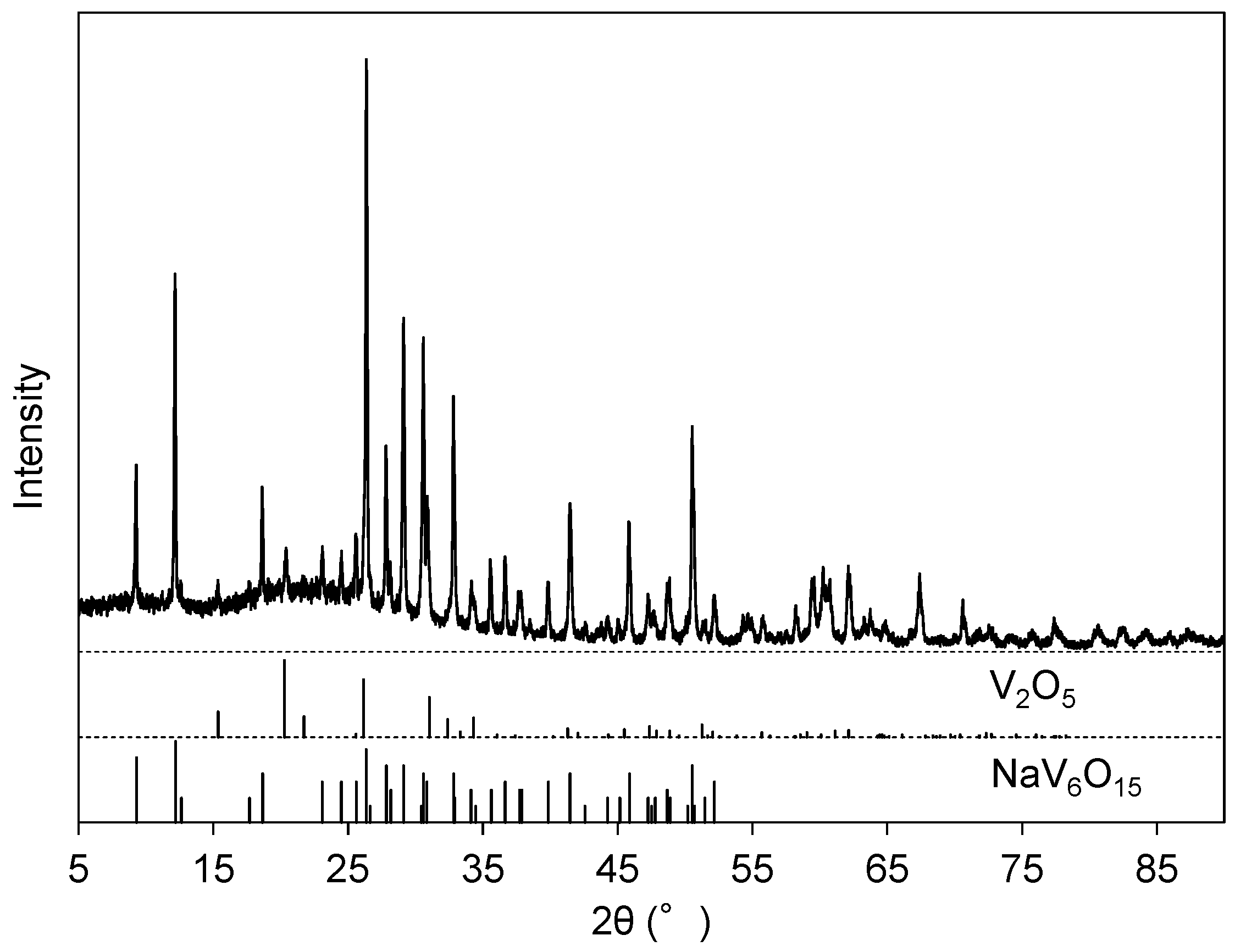 Metals 08 00414 g006