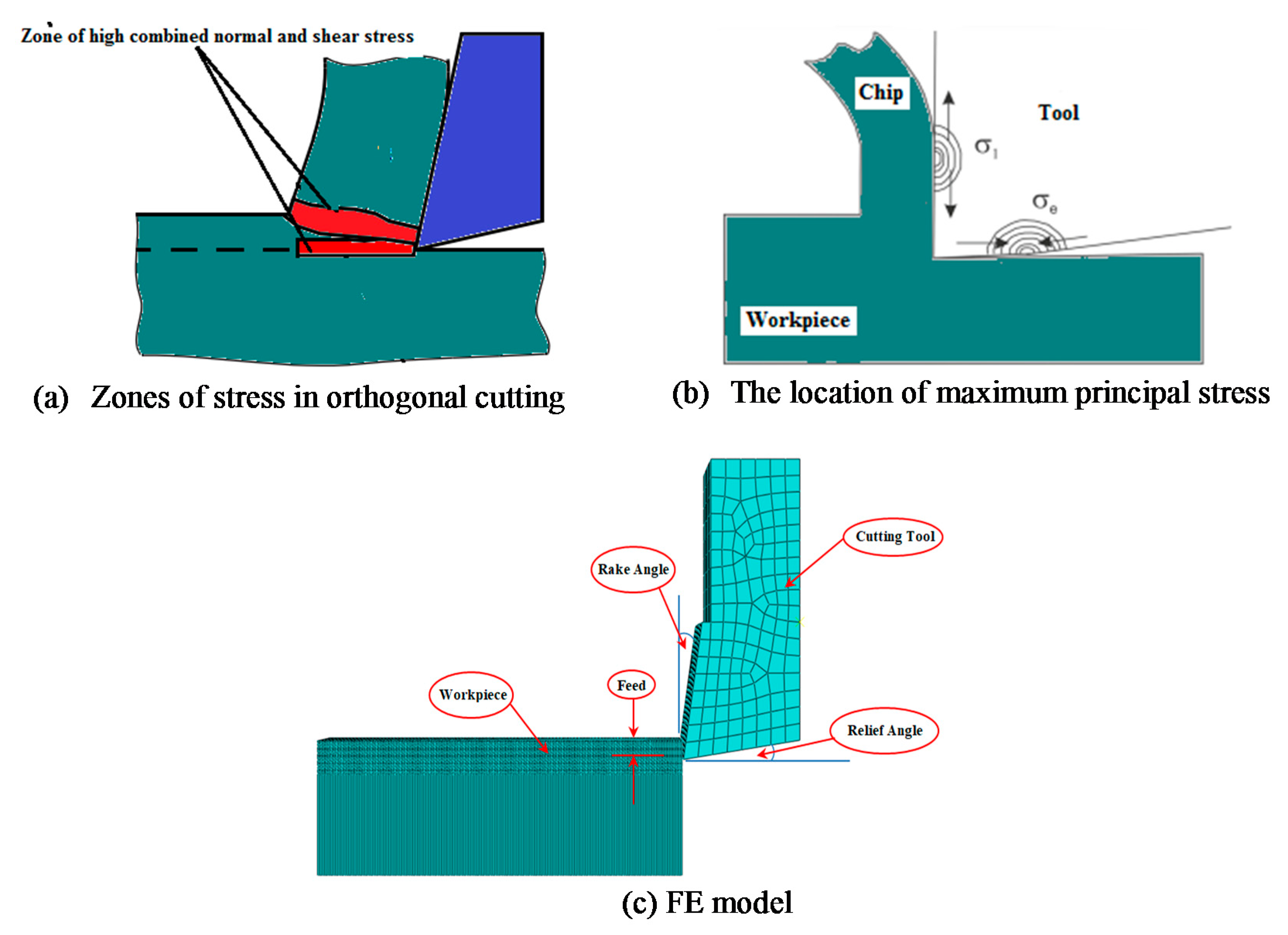 Metals 08 00418 g002