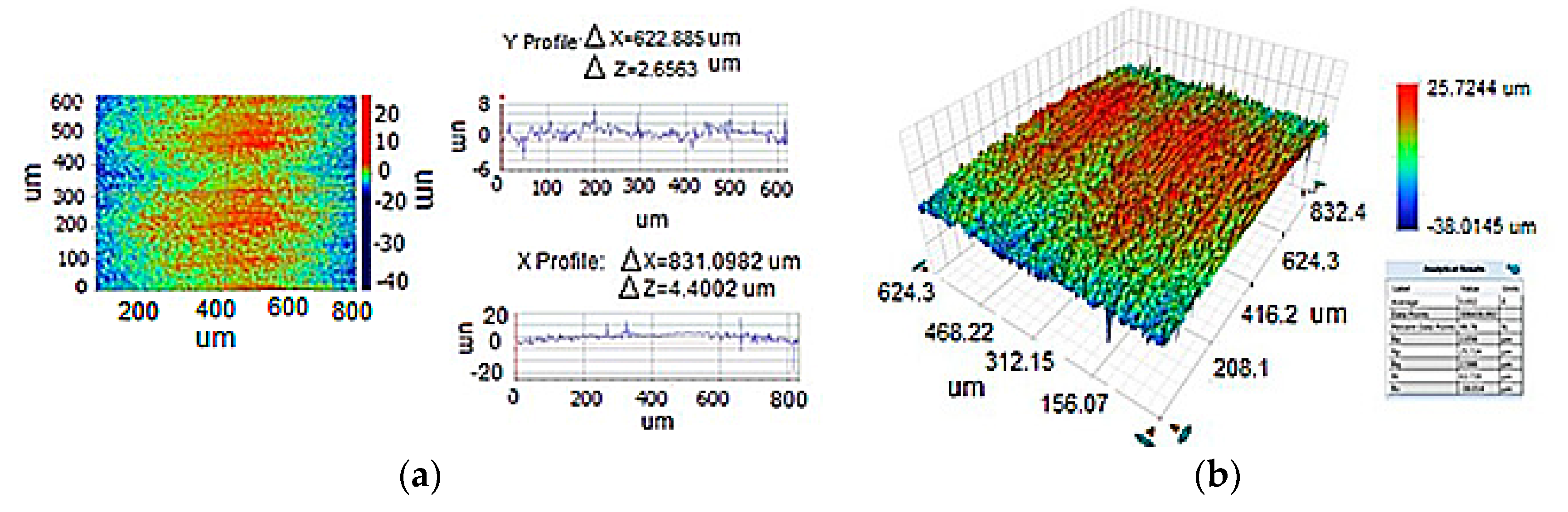Metals 08 00418 g006