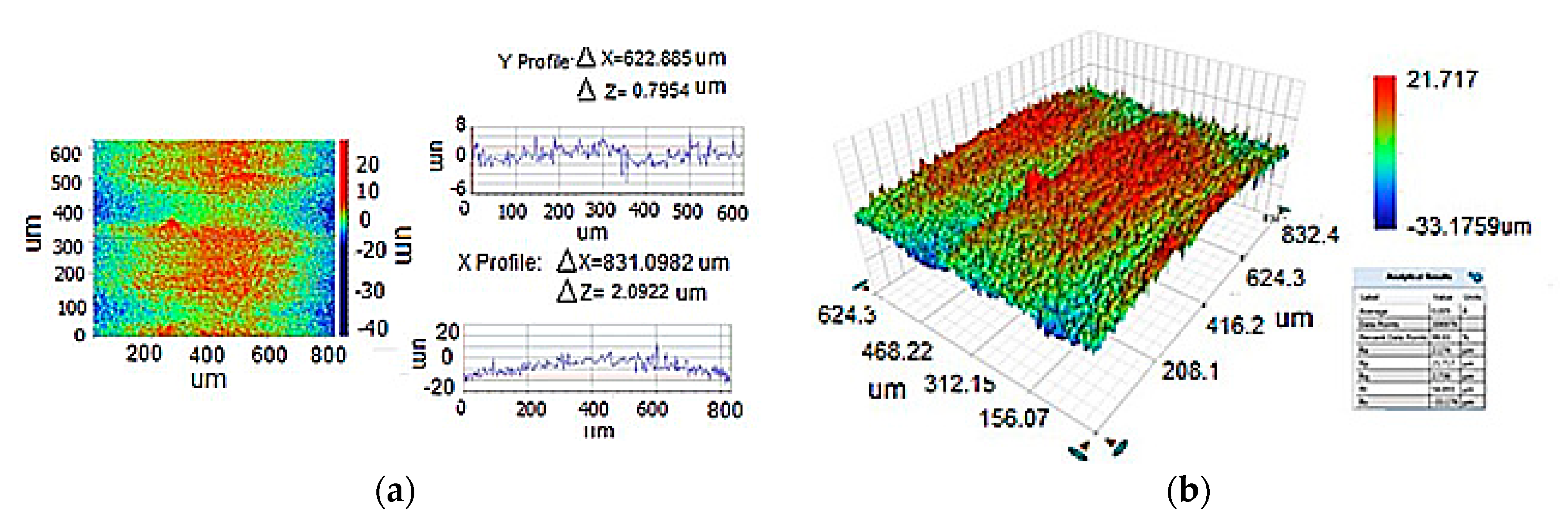 Metals 08 00418 g008