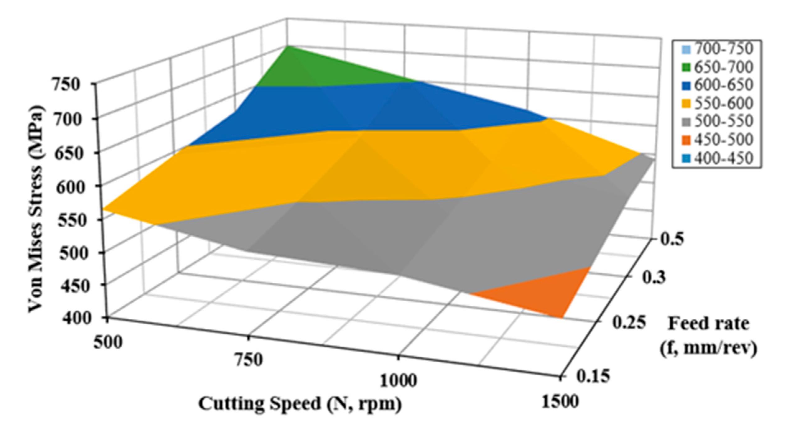 Metals 08 00418 g010