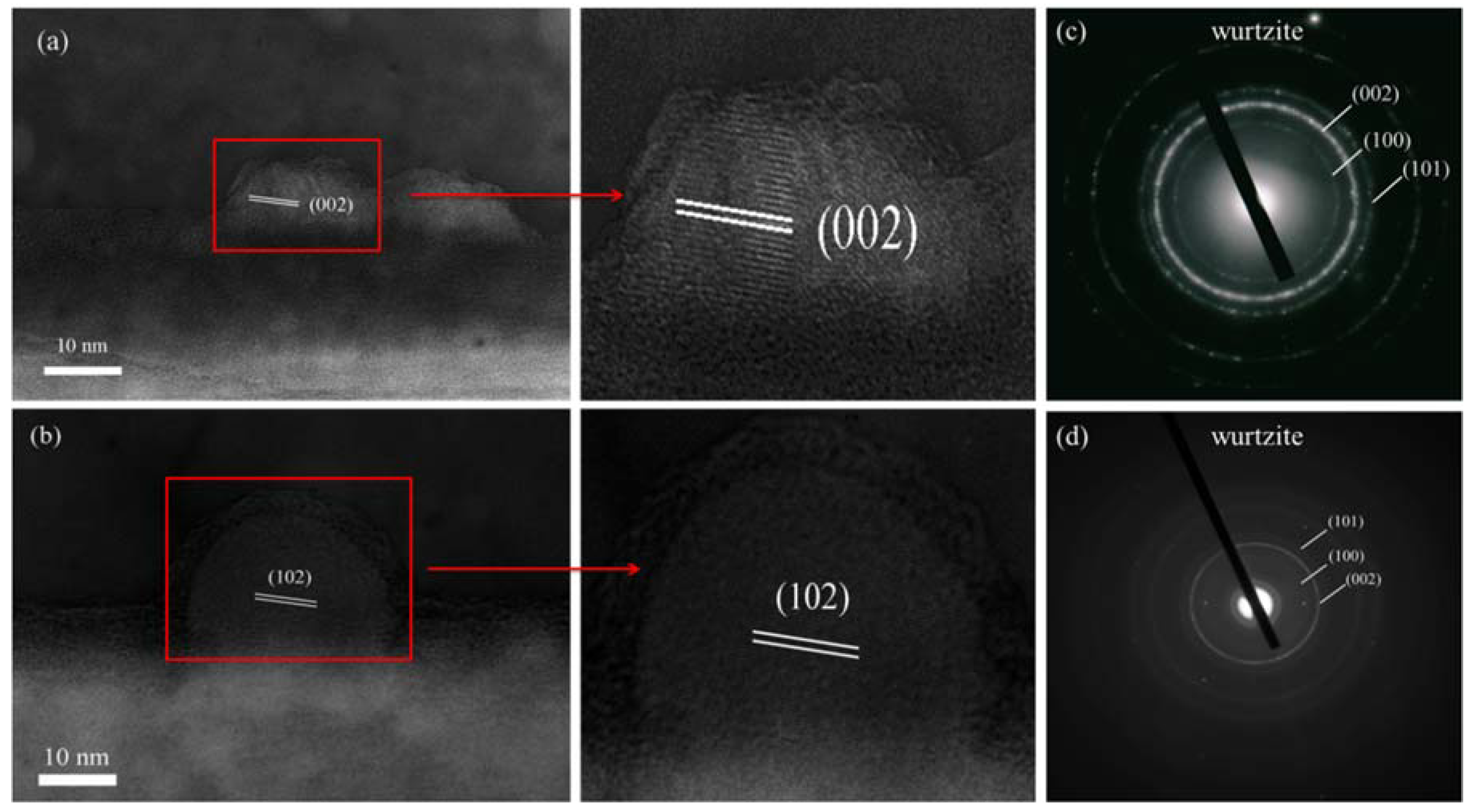 Metals 08 00419 g007