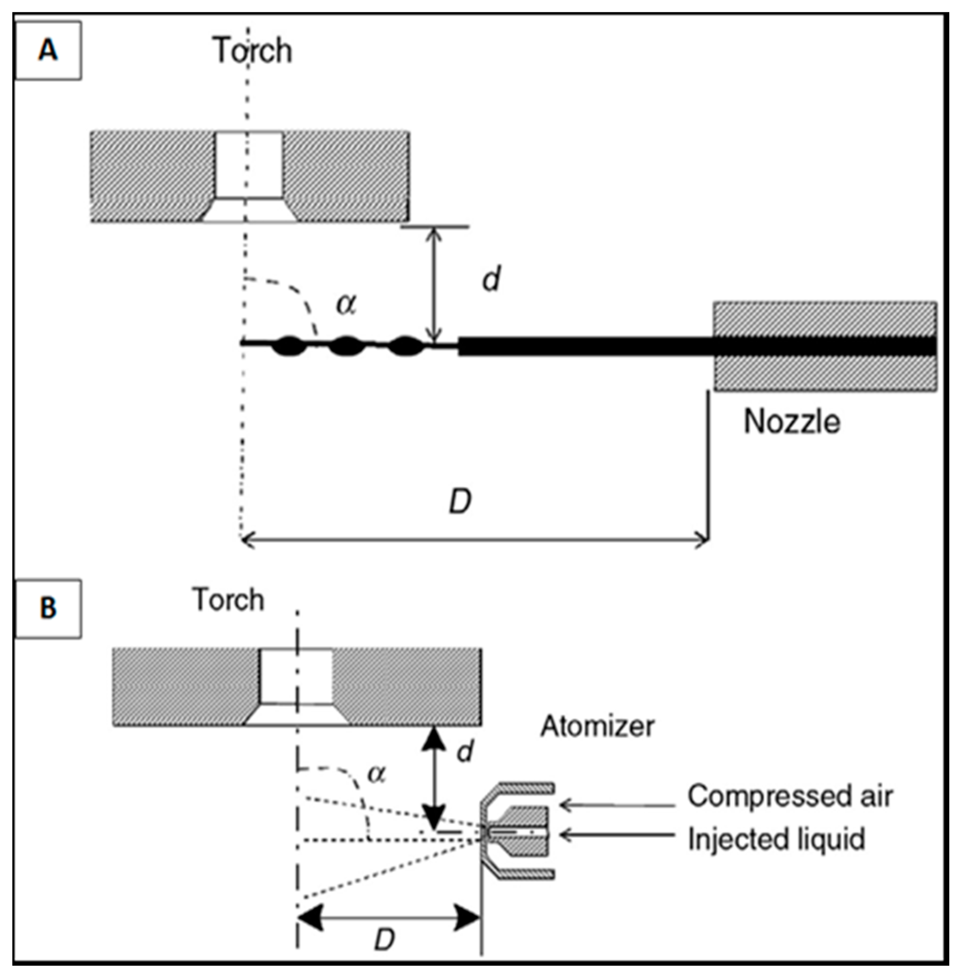 Metals 08 00420 g005