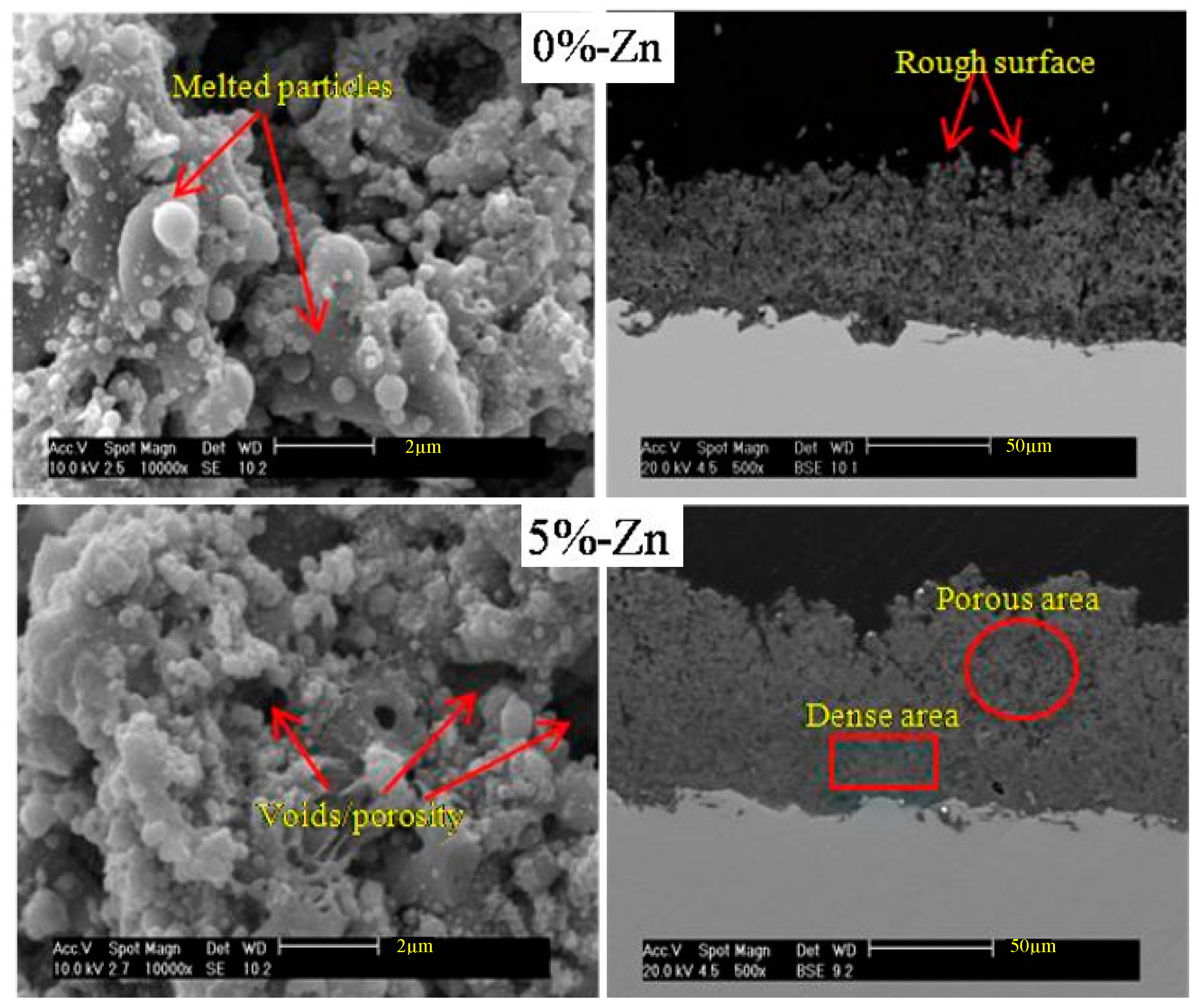 Metals 08 00420 g012