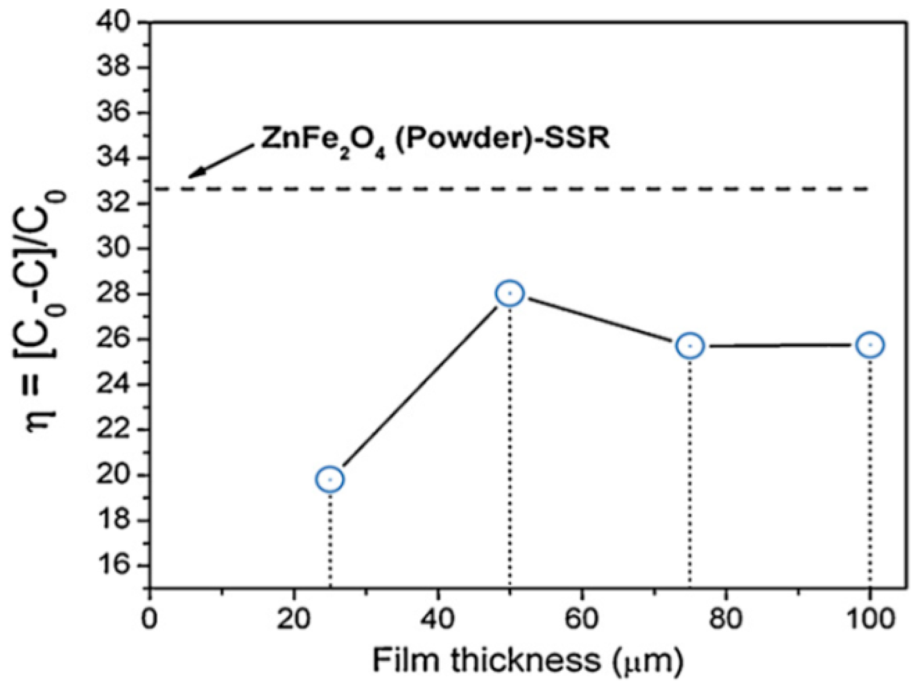 Metals 08 00420 g017