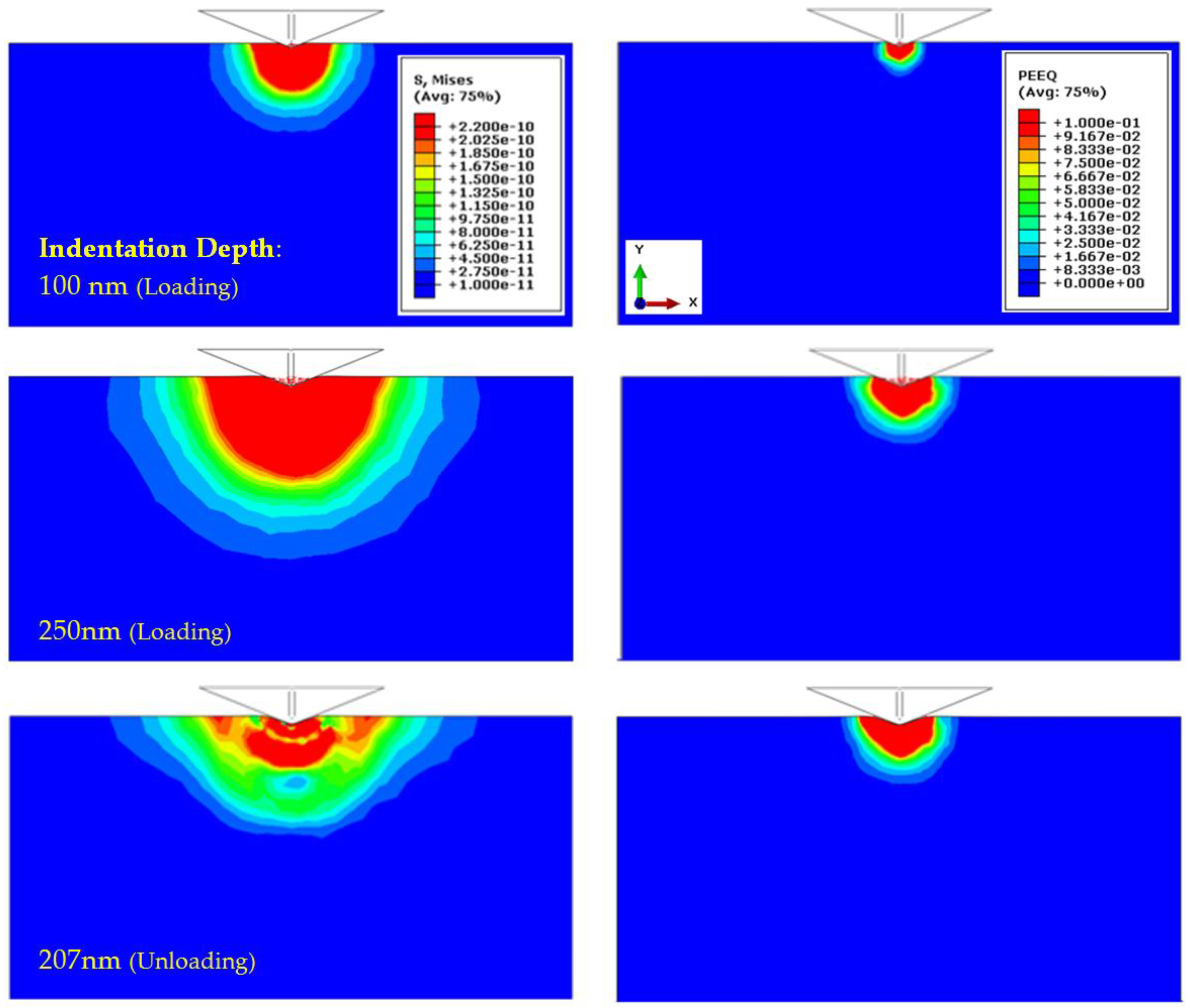 Metals 08 00421 g009