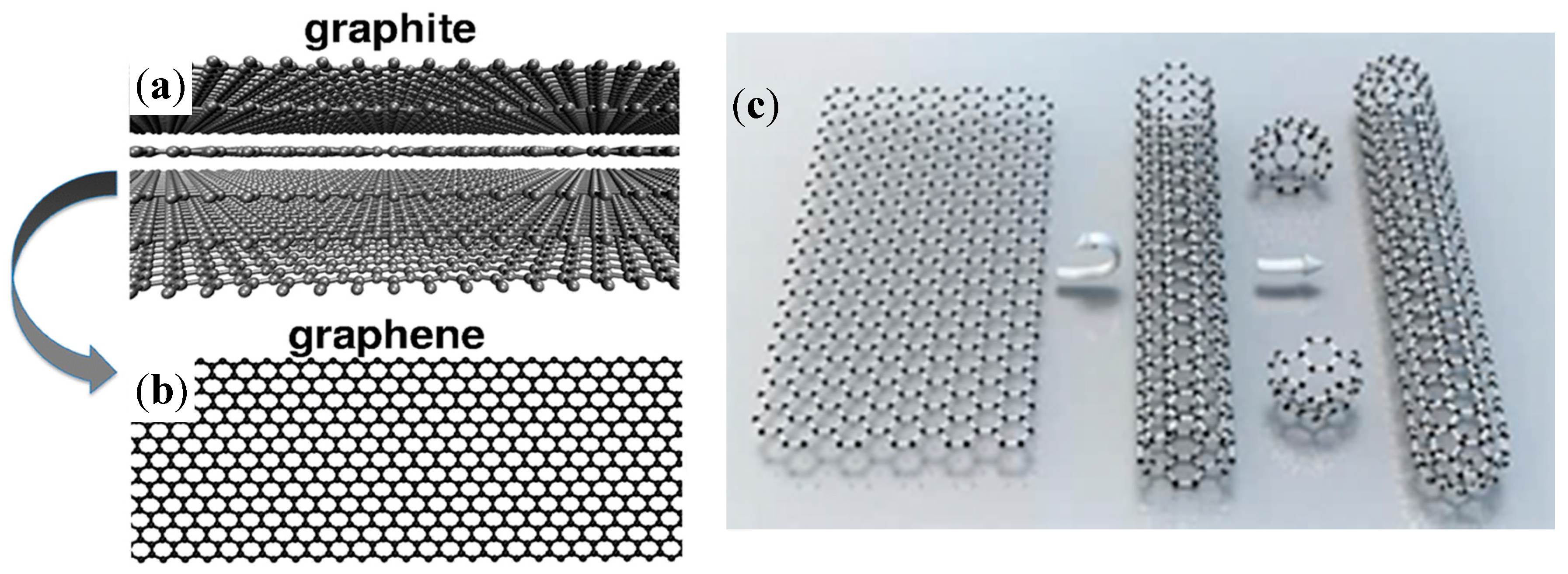 Metals 08 00423 g001