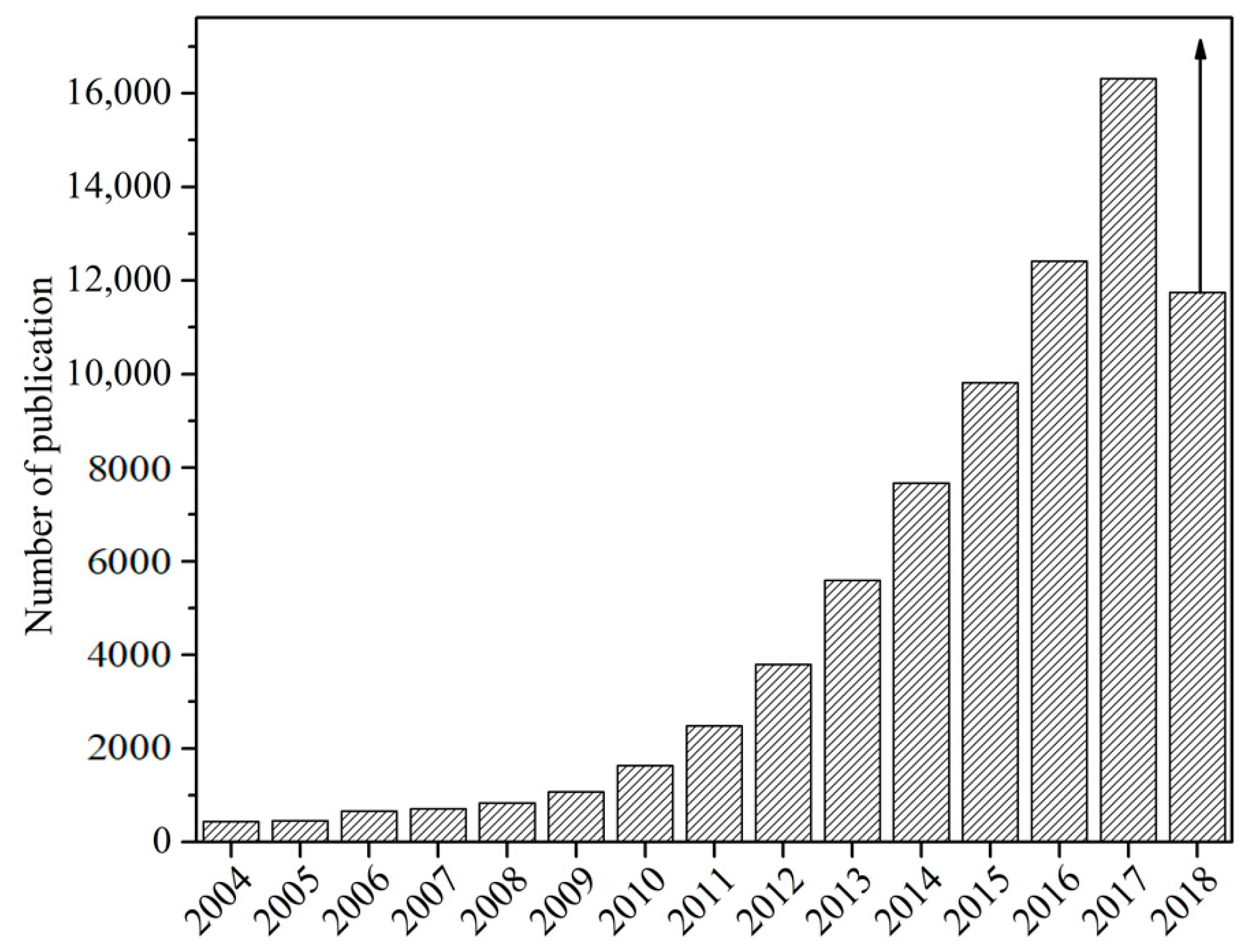 Metals 08 00423 g002