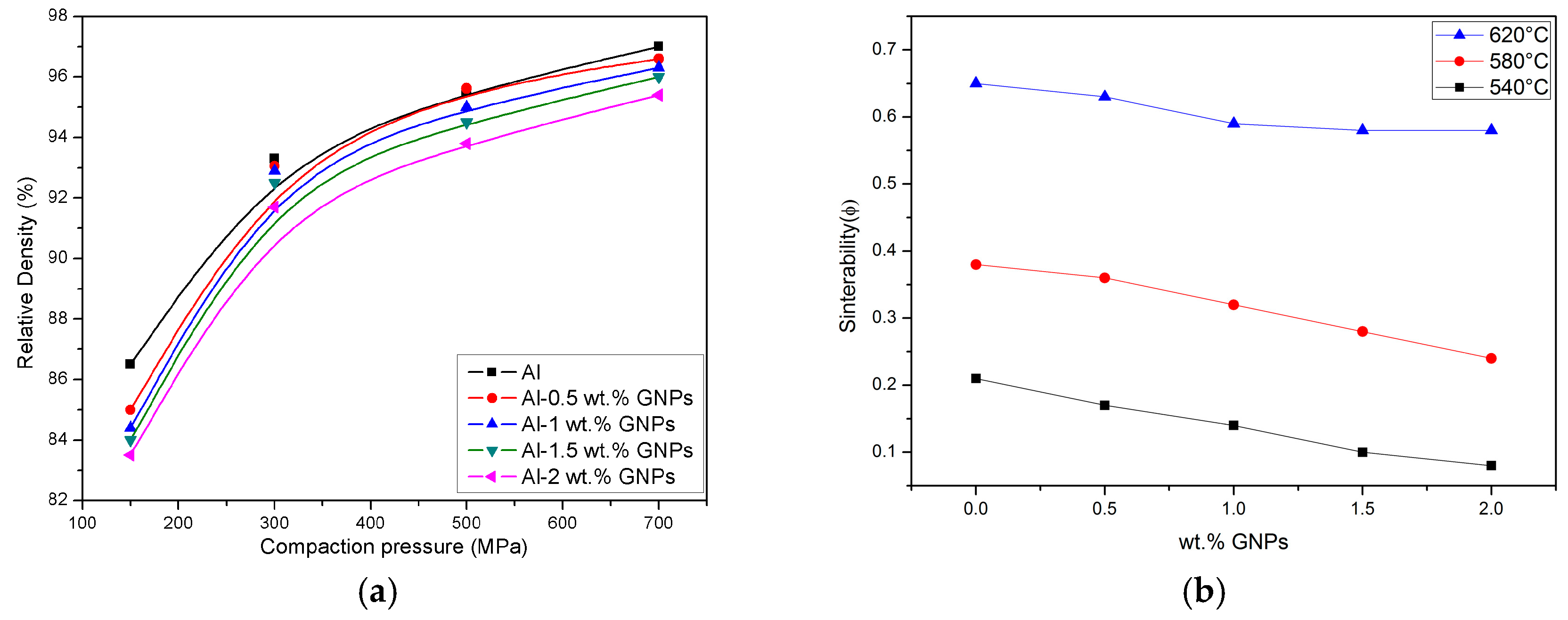 Metals 08 00423 g007