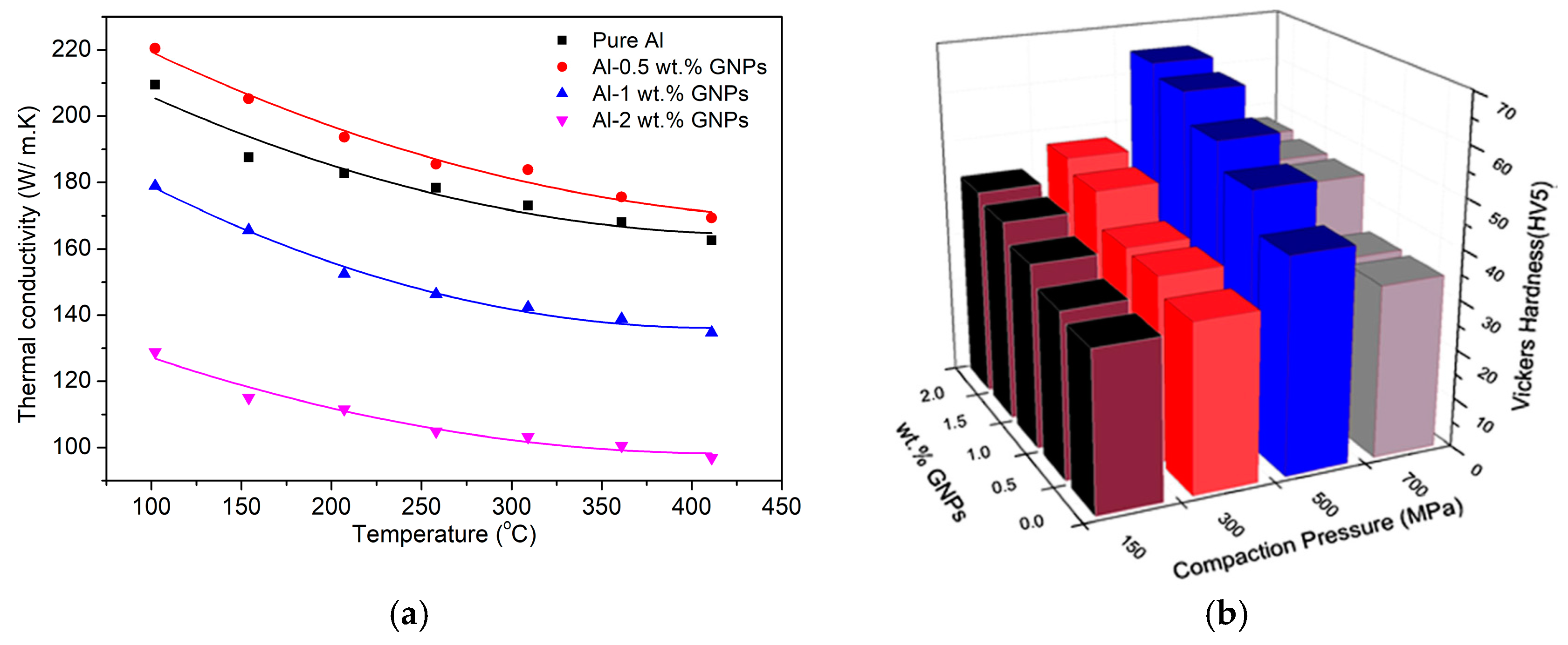 Metals 08 00423 g008