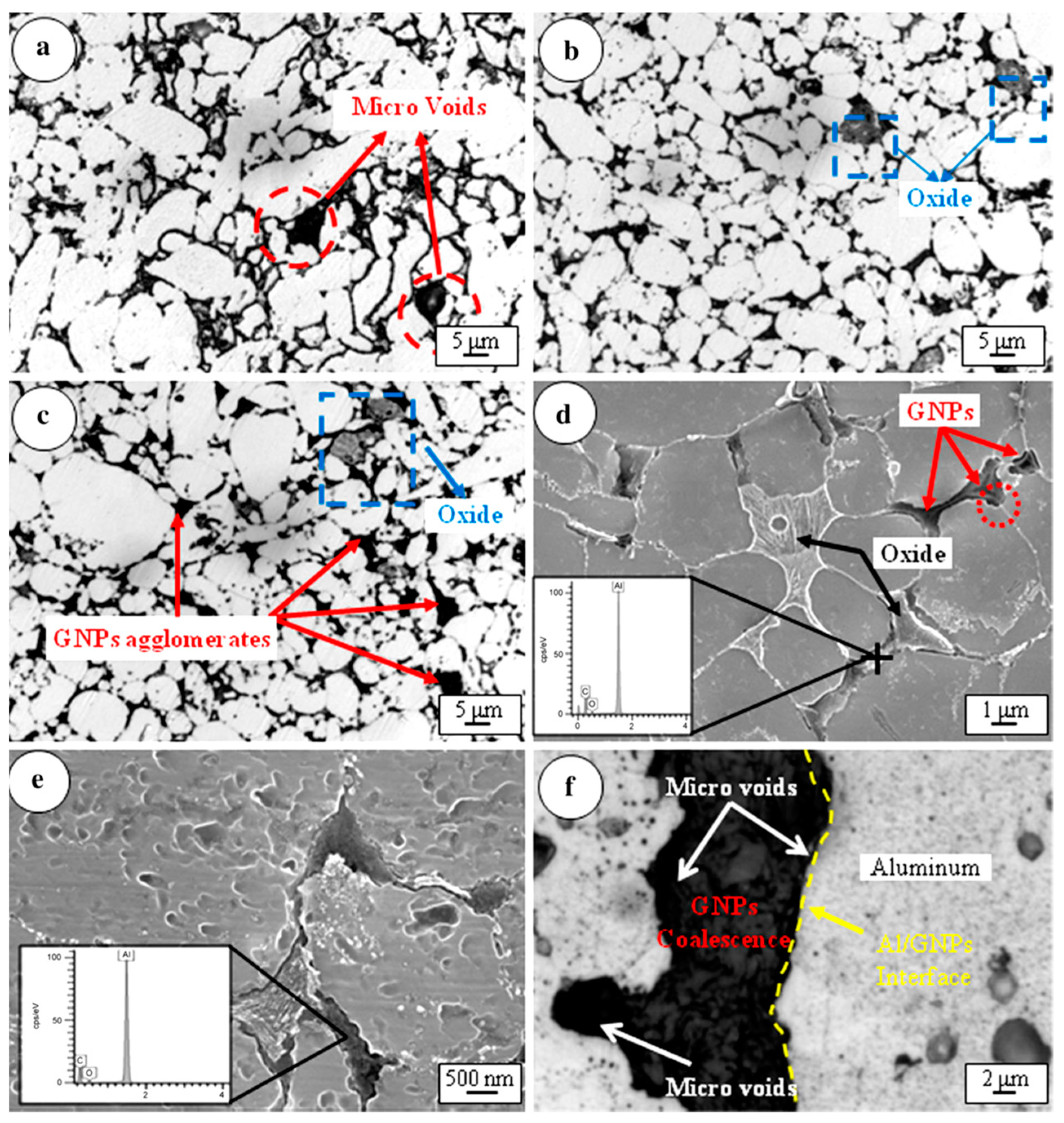 Metals 08 00423 g009