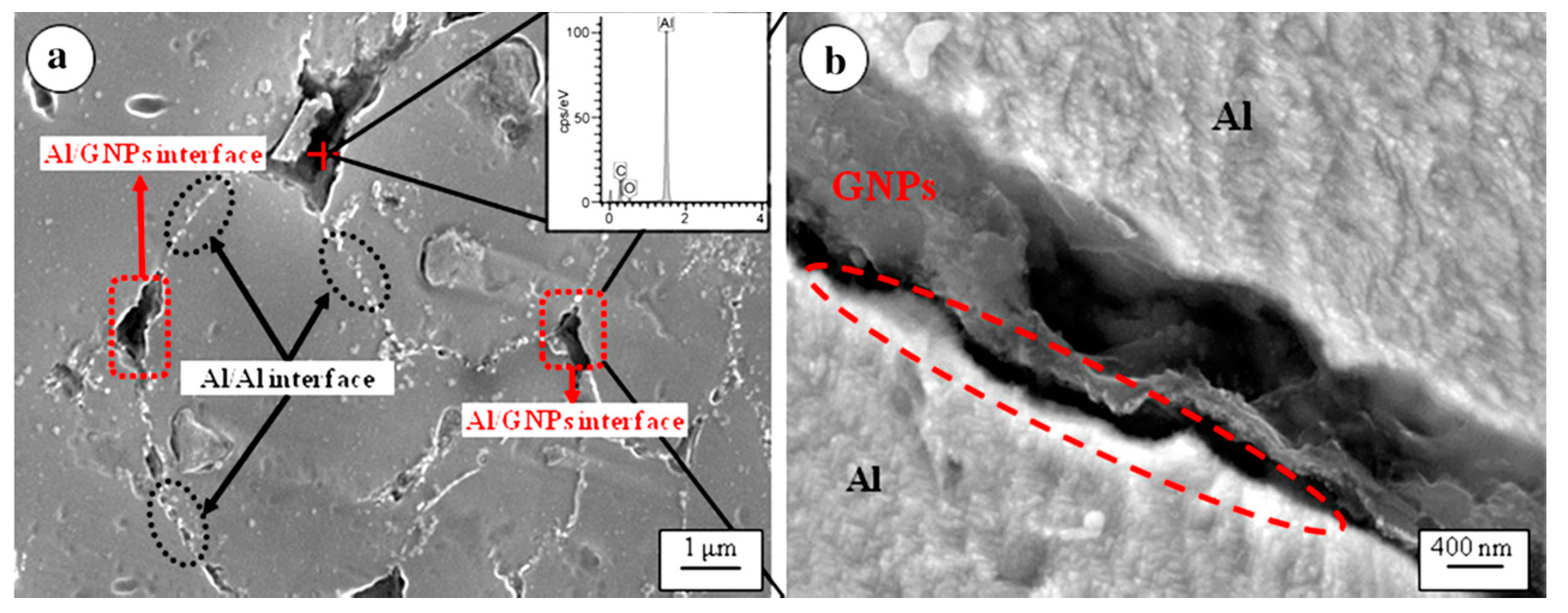 Metals 08 00423 g010