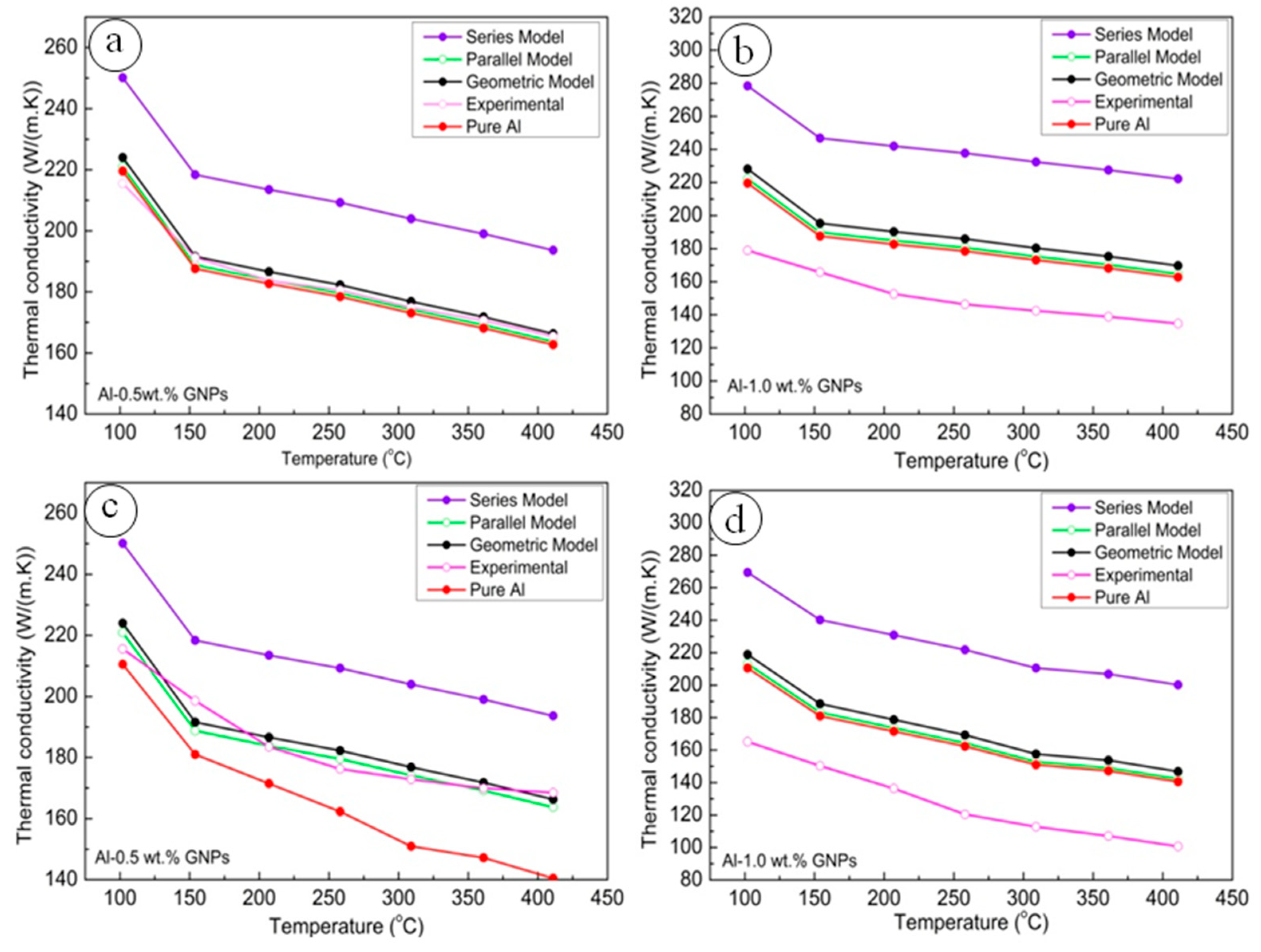 Metals 08 00423 g011