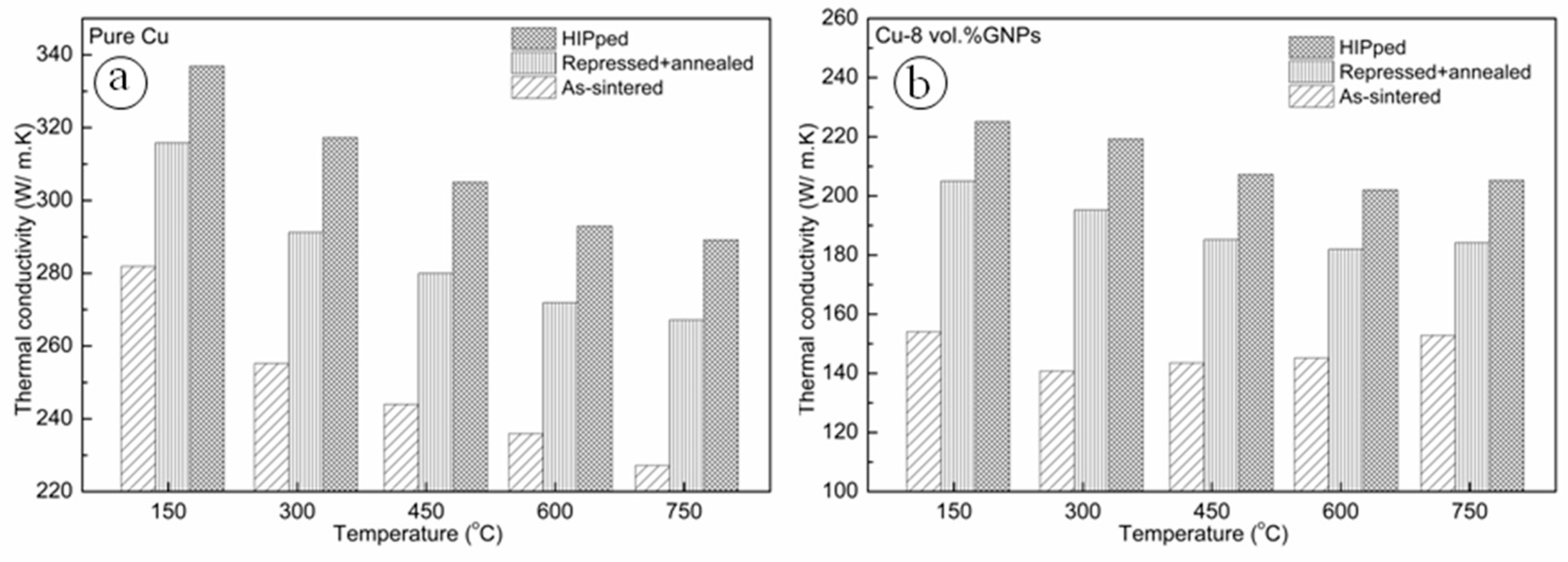 Metals 08 00423 g013